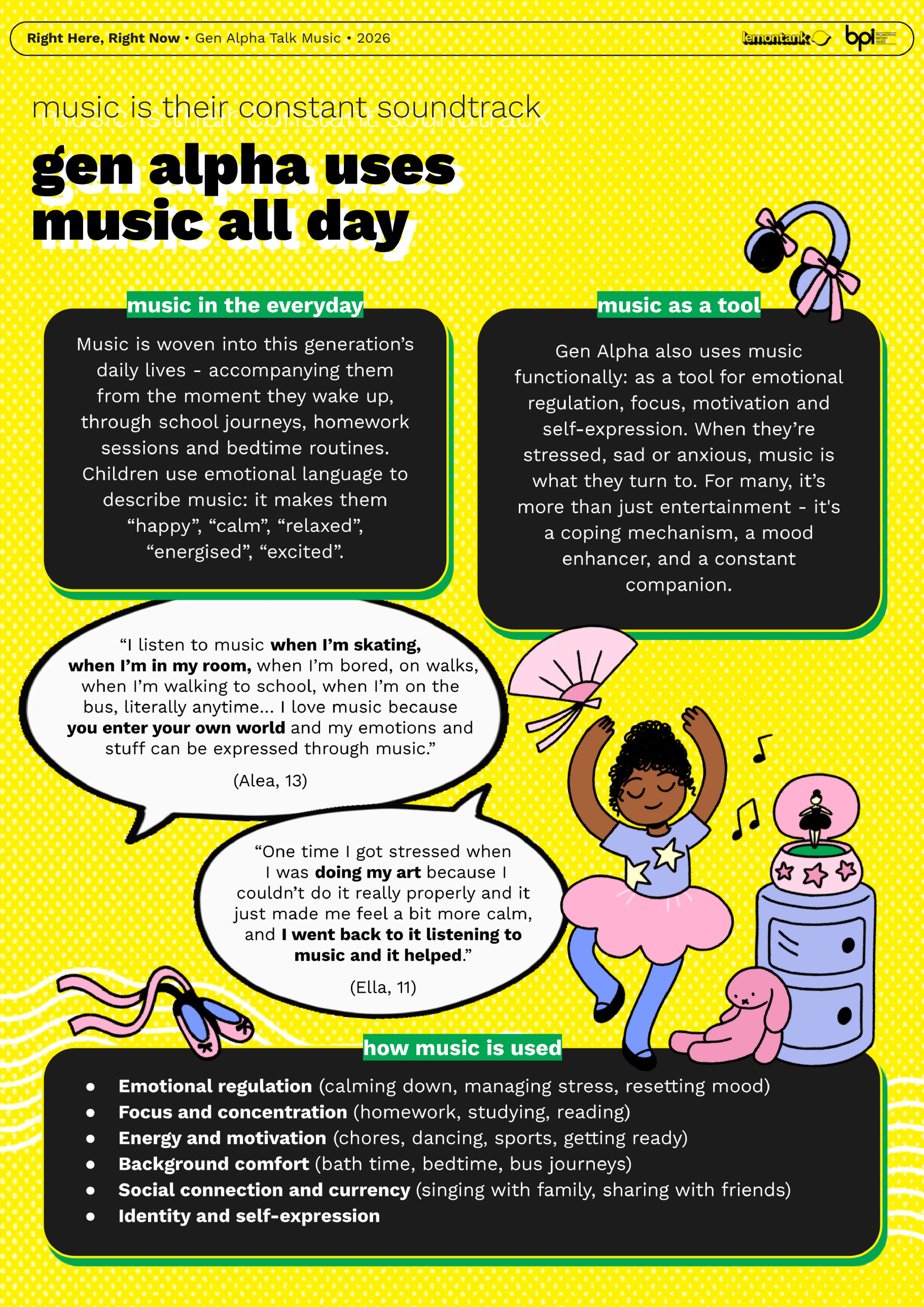 Right Here, Right Now Generation Alpha Talk Music • 2026 • lemontank BPI — page 9