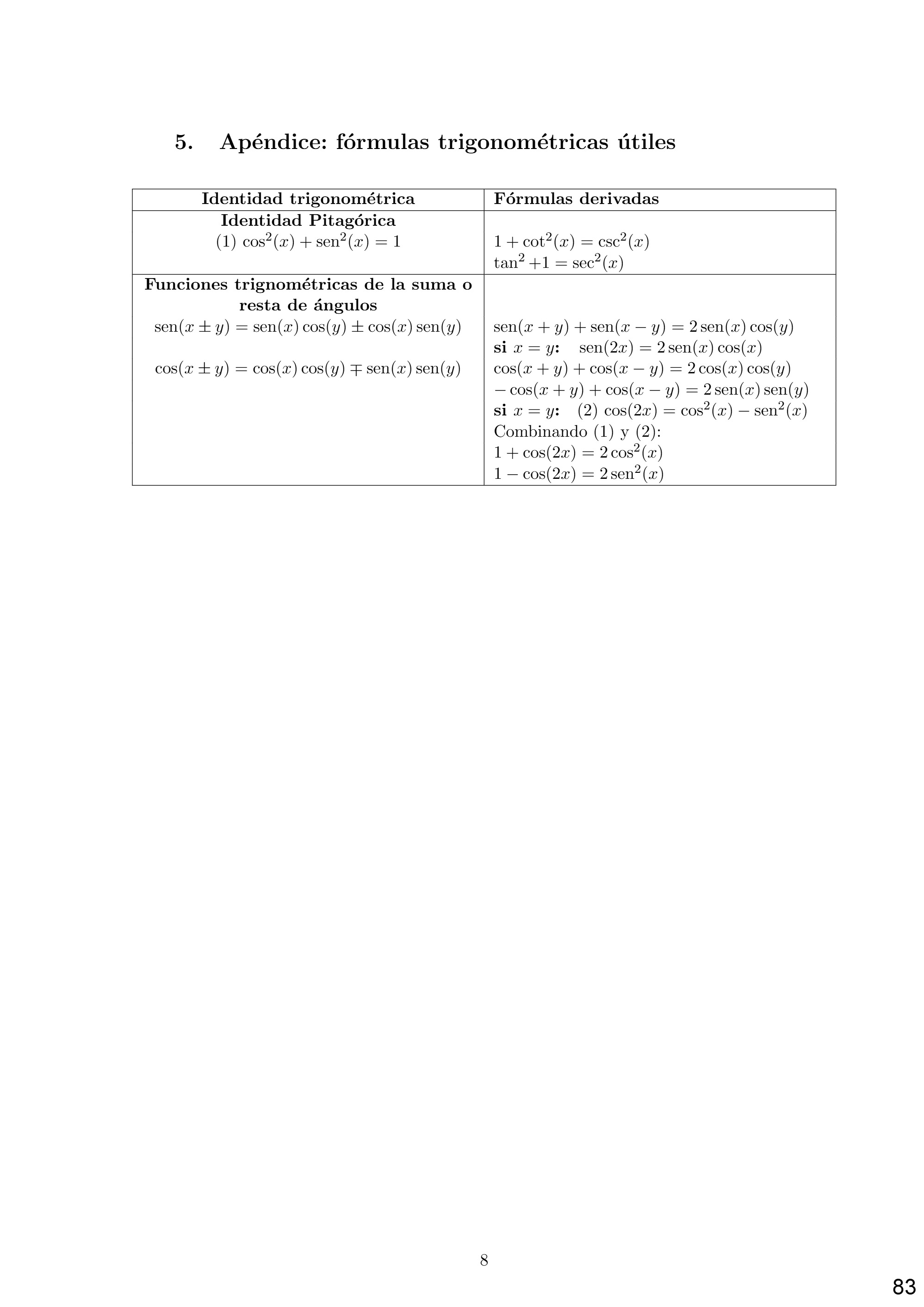 TPTODOS_merged_pagenumber (1) — page 84