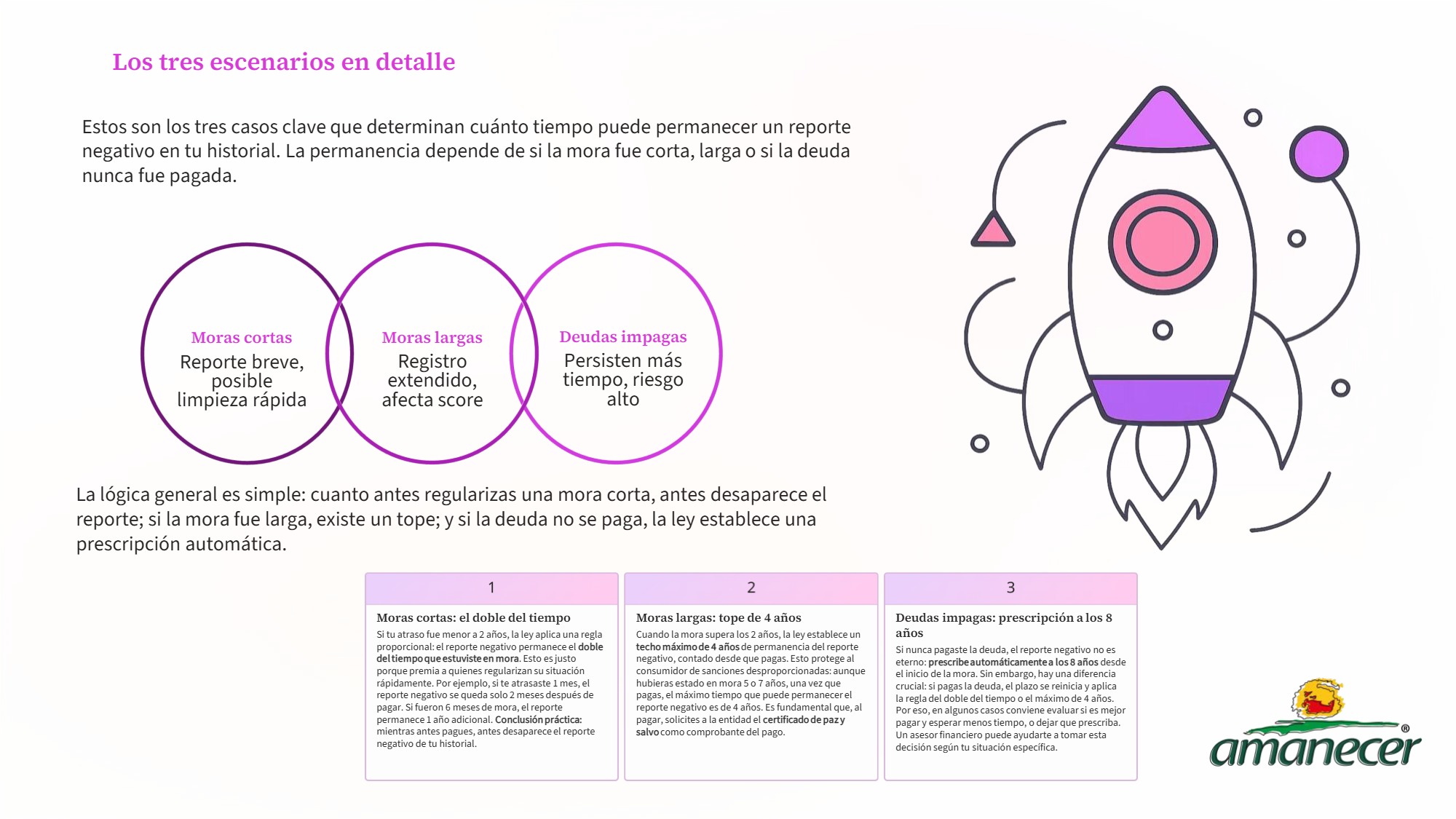 Tu-Historial-Crediticio-Guia-para-Salir-del-Reporte — page 5