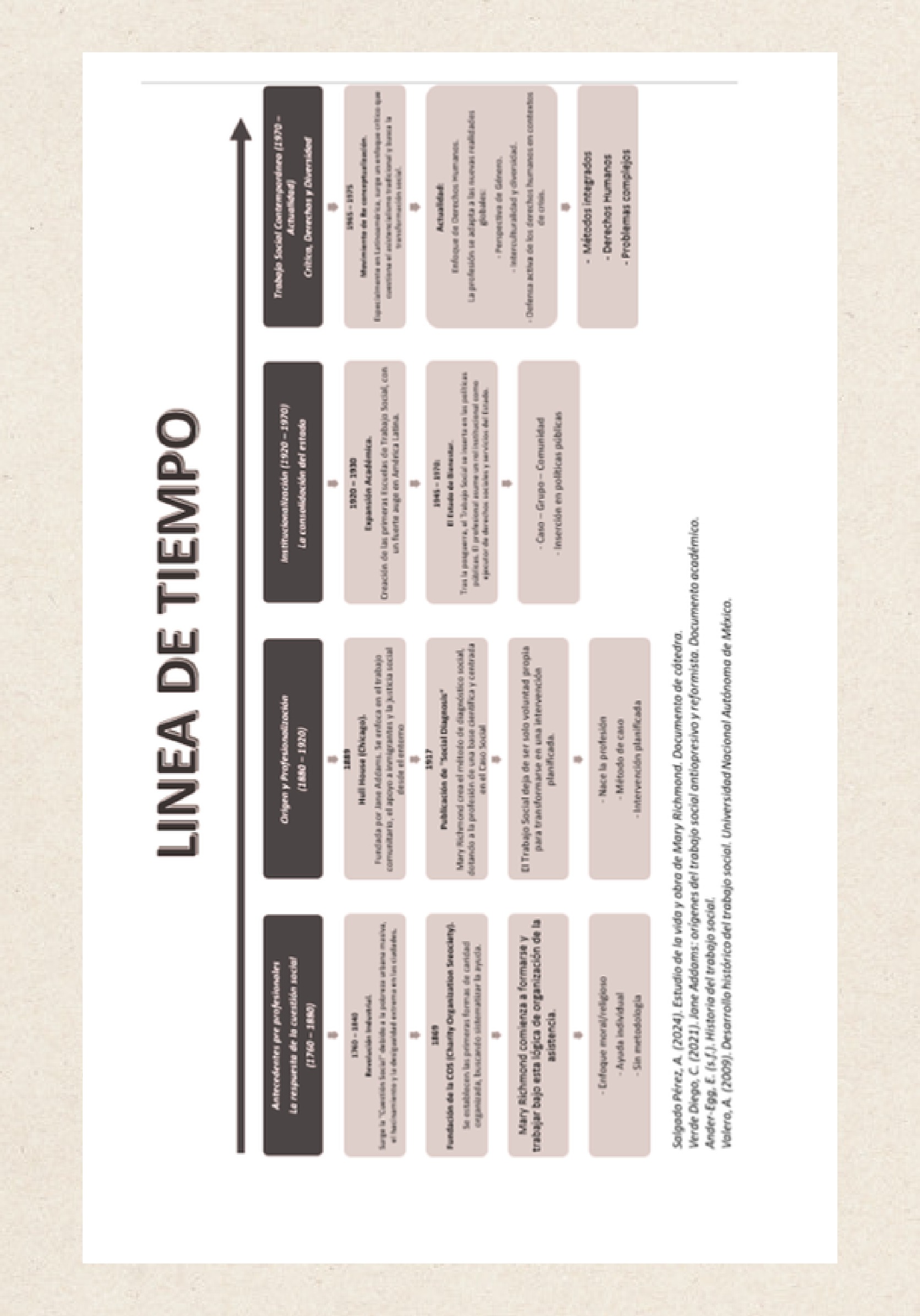 S13_Revista_ GONZALEZNATALY — page 7