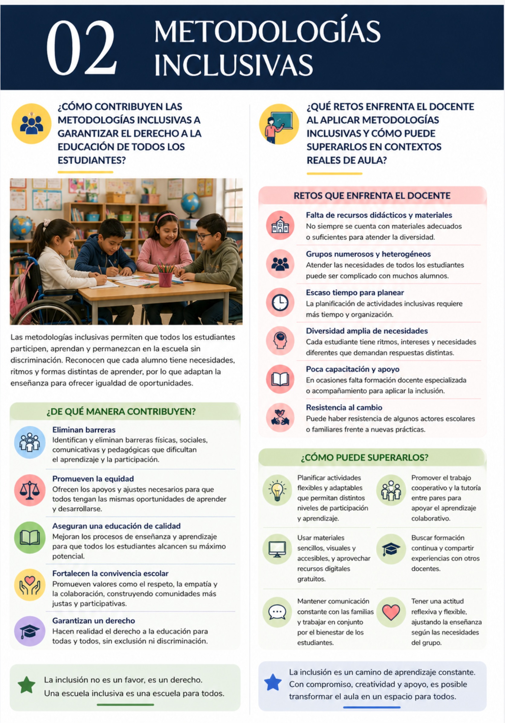 Educar para todos — page 4