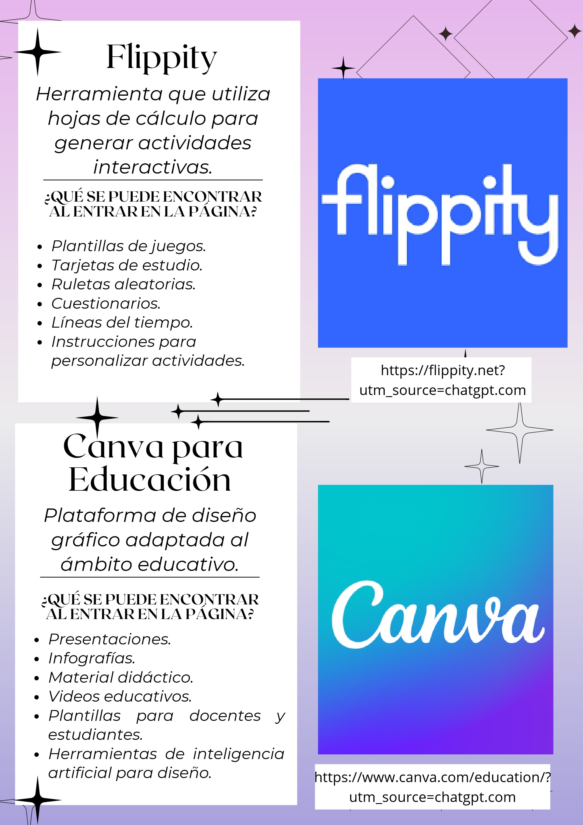 Herramientas digitales — page 7