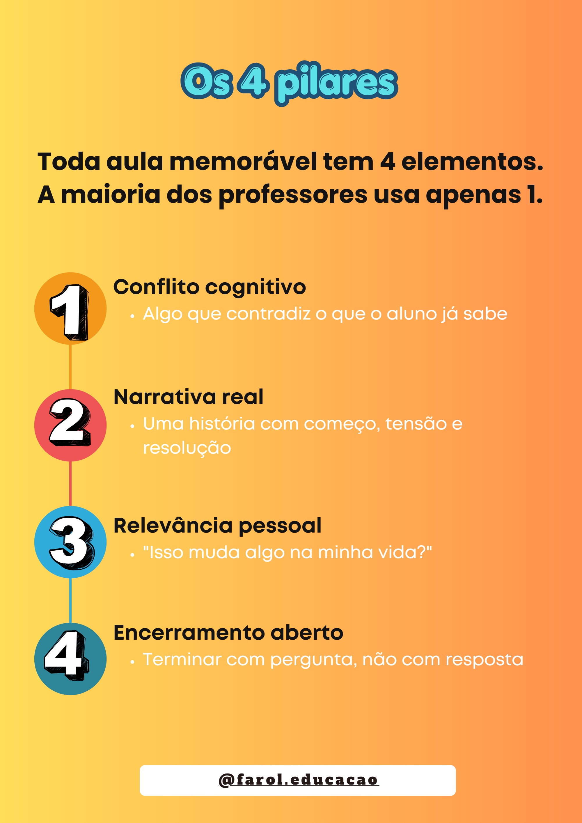 E-BOOK - AULAS MEMORÁVEIS — page 3