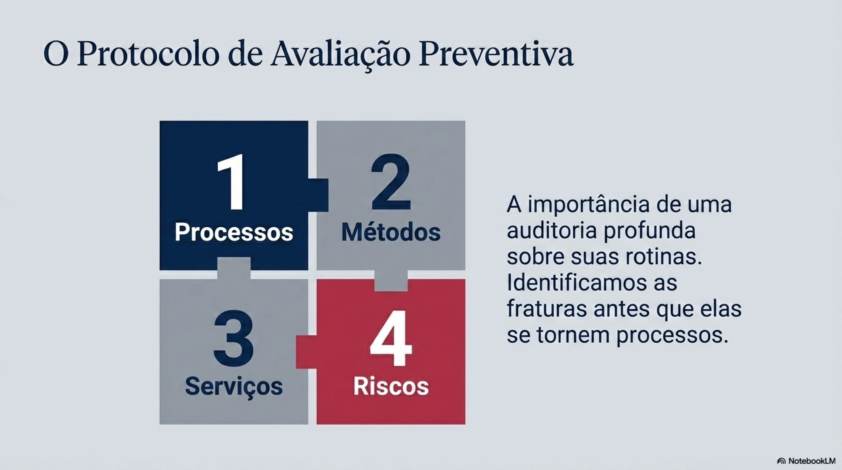 Riscos profissionais - médicos — page 8