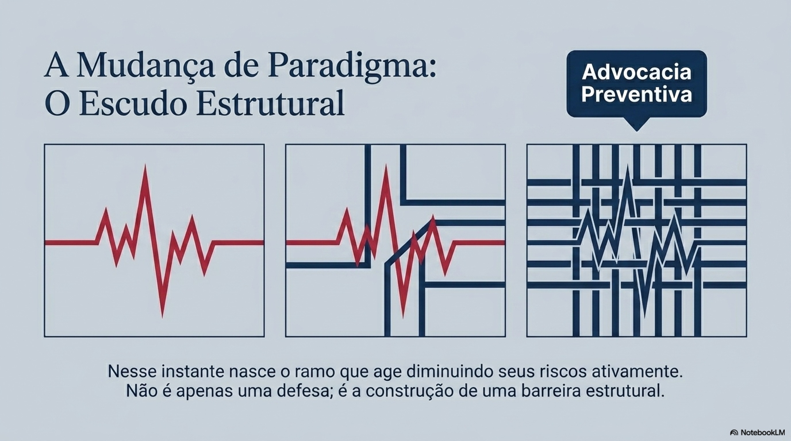 Riscos profissionais - médicos — page 6