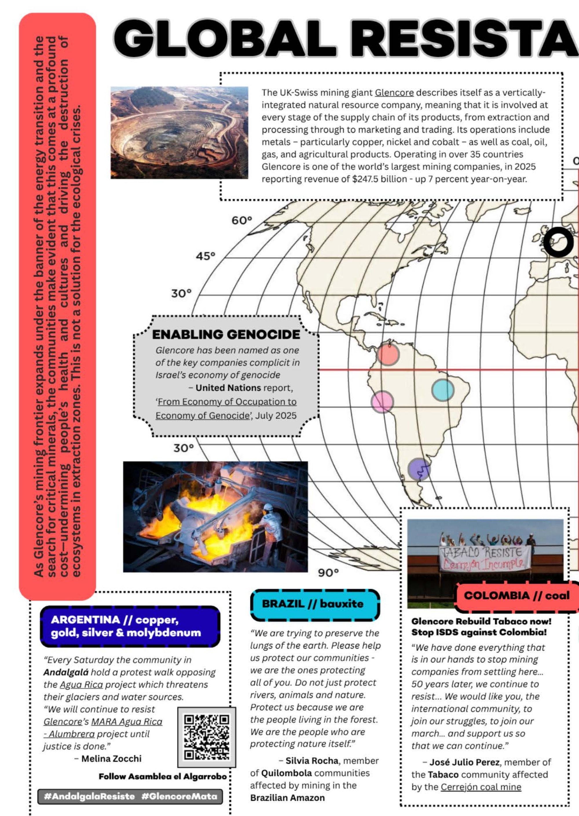 Zine: Global resistance to Glencore — page 10