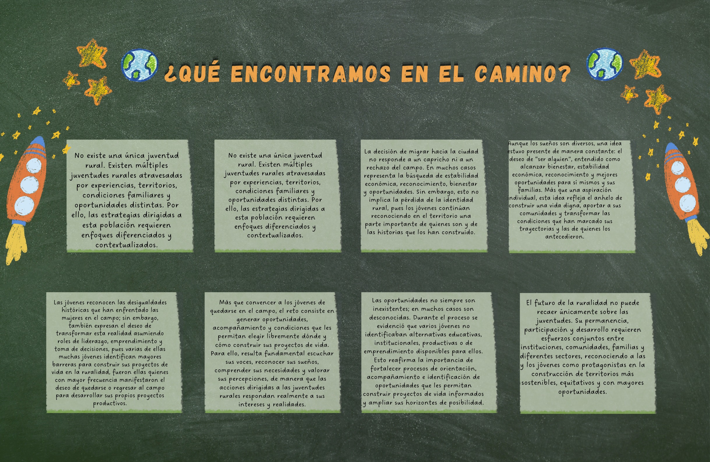 Proyecto Raíces Jóvenes de Caldas 2026 — page 10