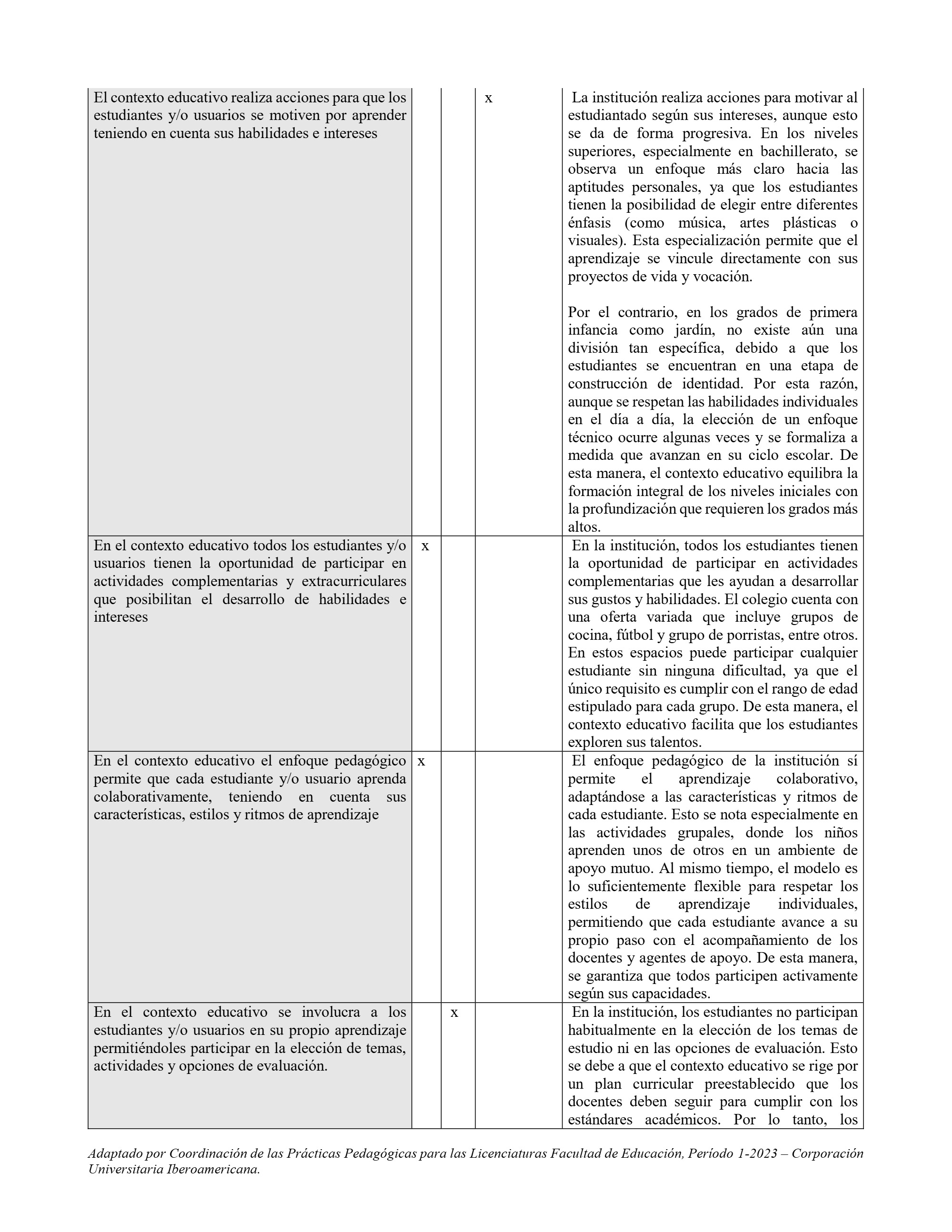 Caracterizacion-Base-Escenario f3 — page 11