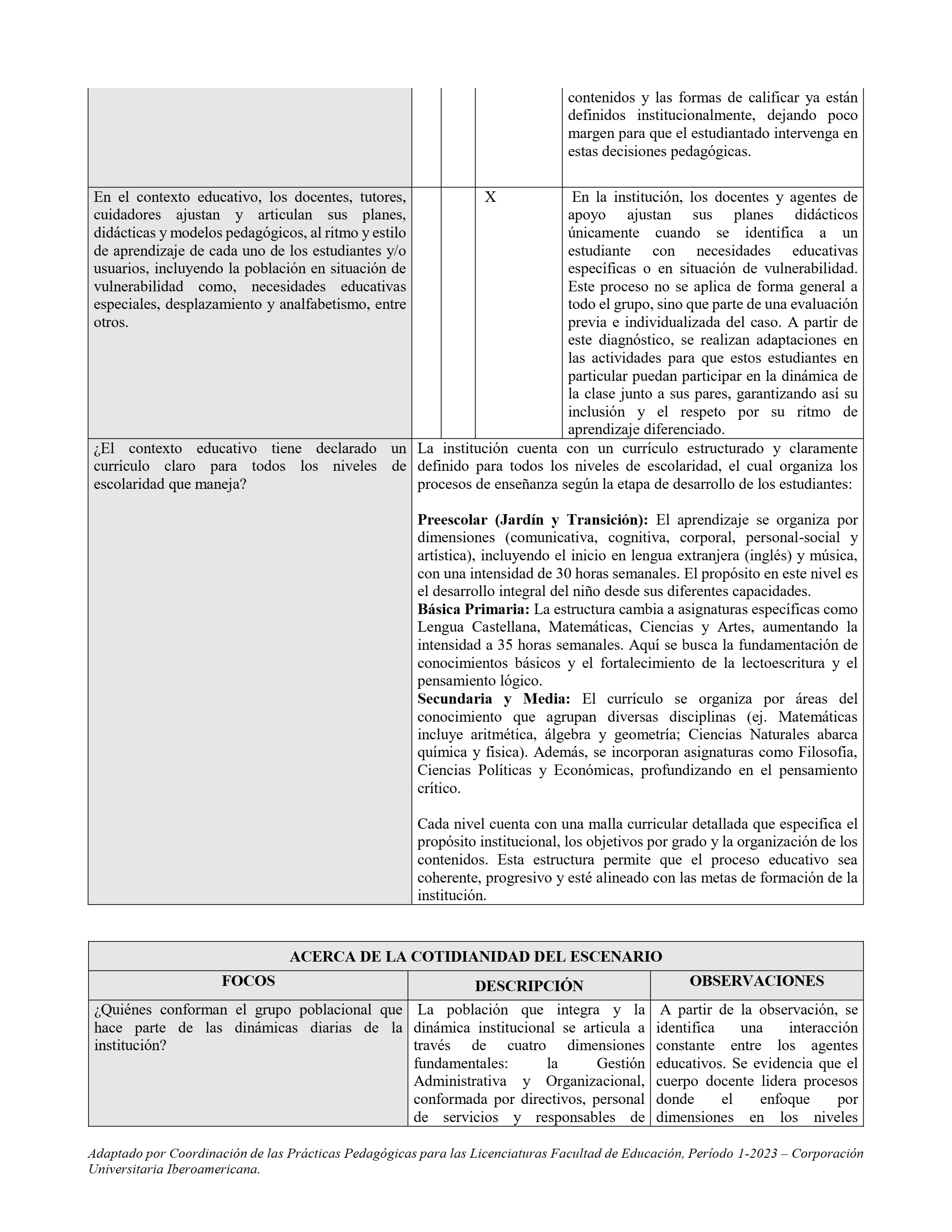 Caracterizacion-Base-Escenario f3 — page 12
