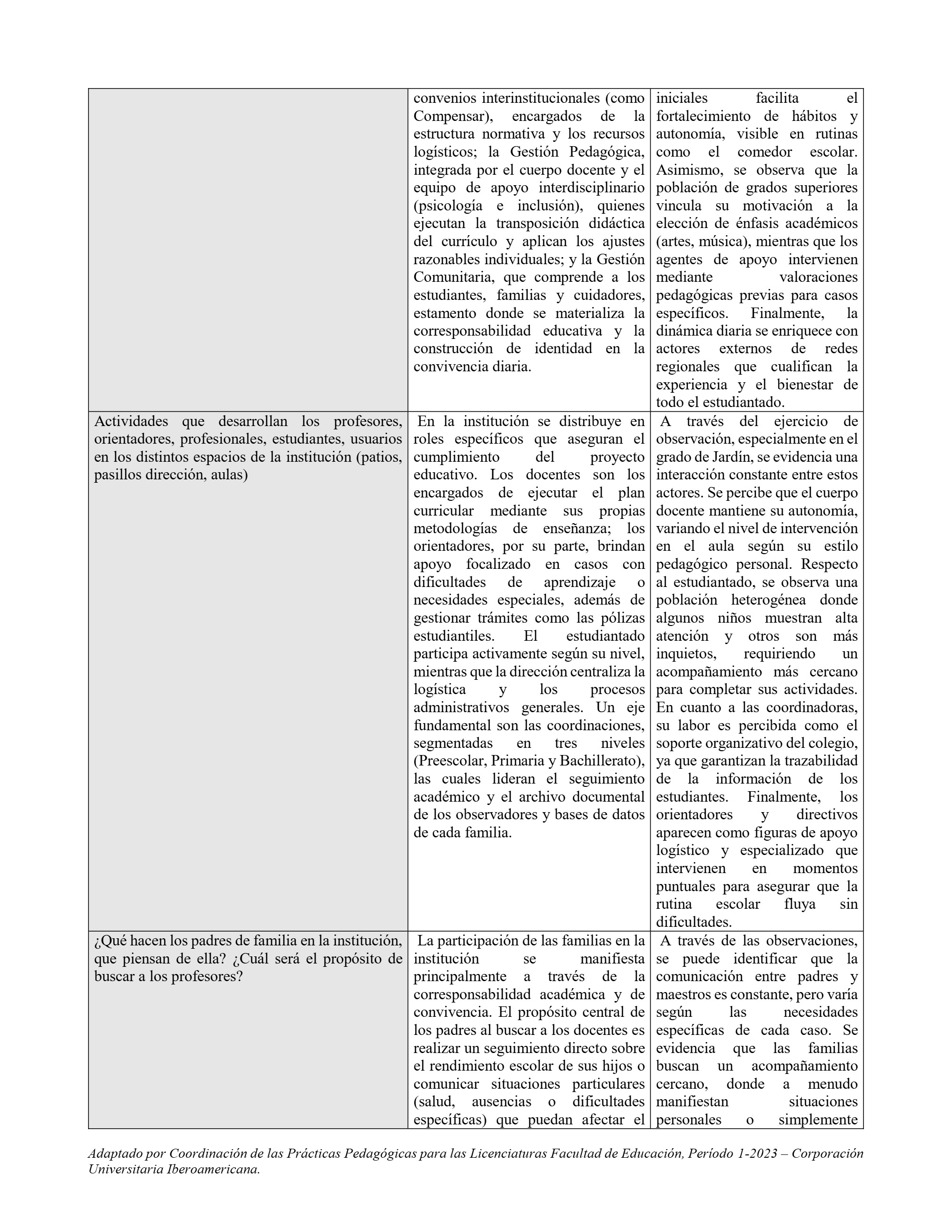 Caracterizacion-Base-Escenario f3 — page 13