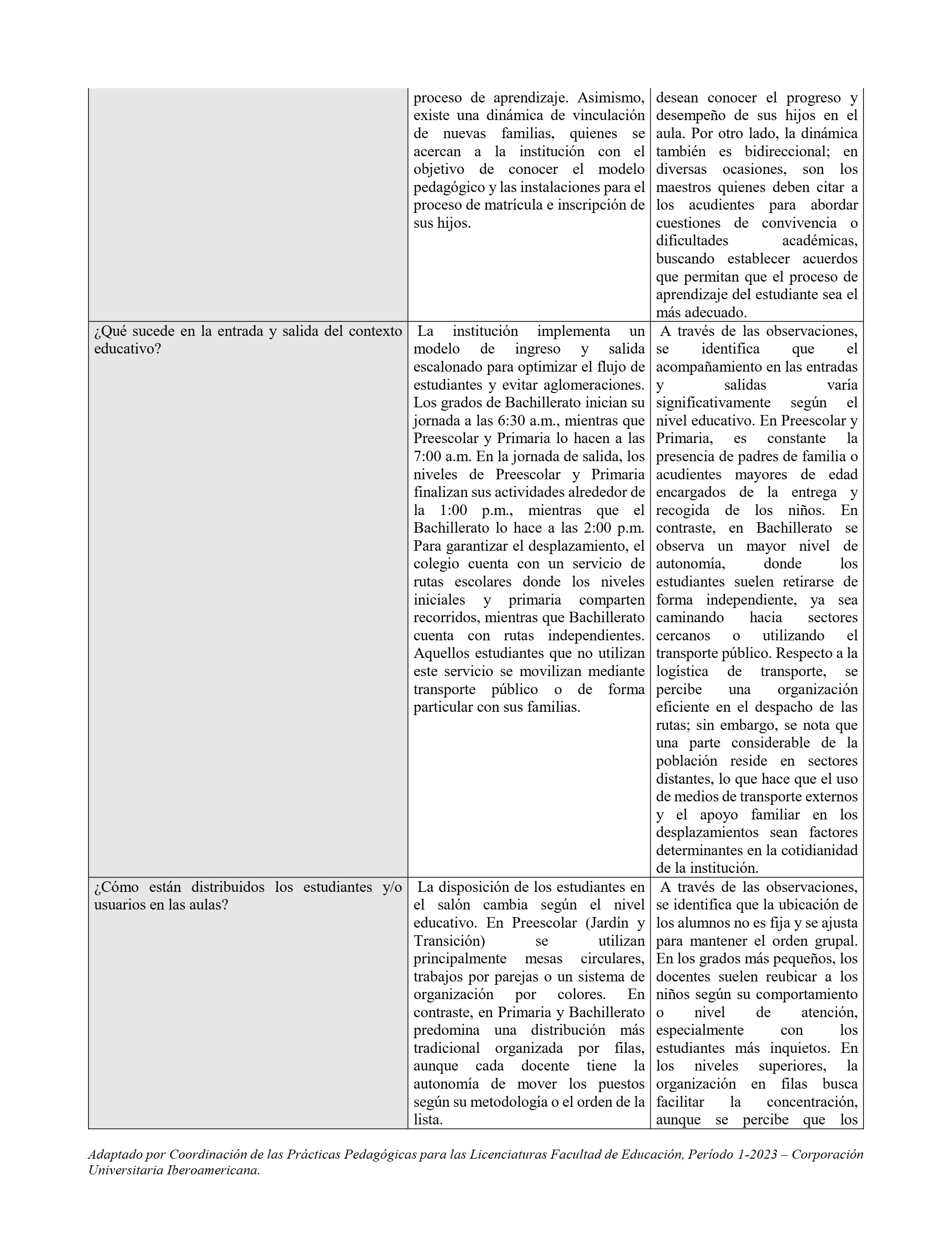 Caracterizacion-Base-Escenario f3 — page 14