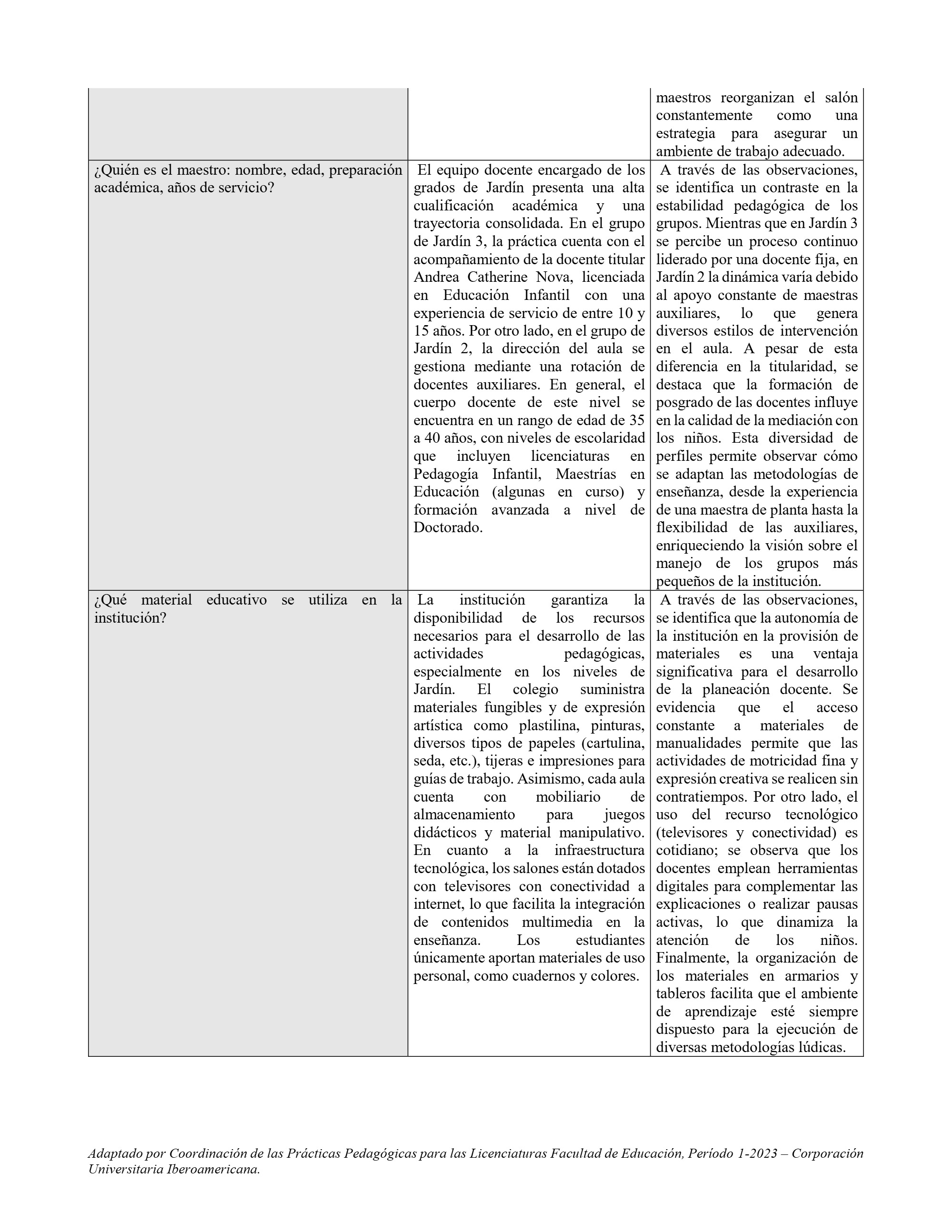 Caracterizacion-Base-Escenario f3 — page 15