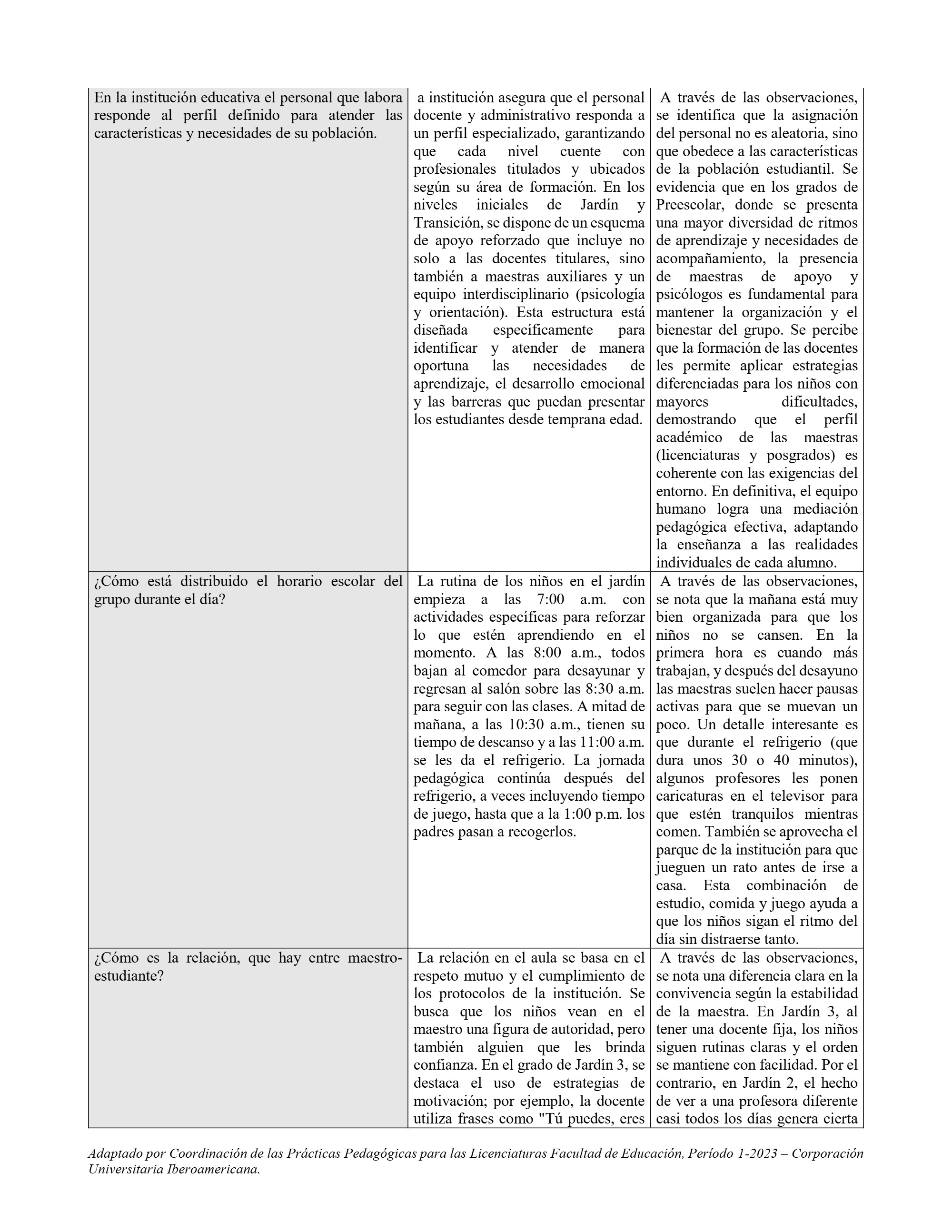 Caracterizacion-Base-Escenario f3 — page 16
