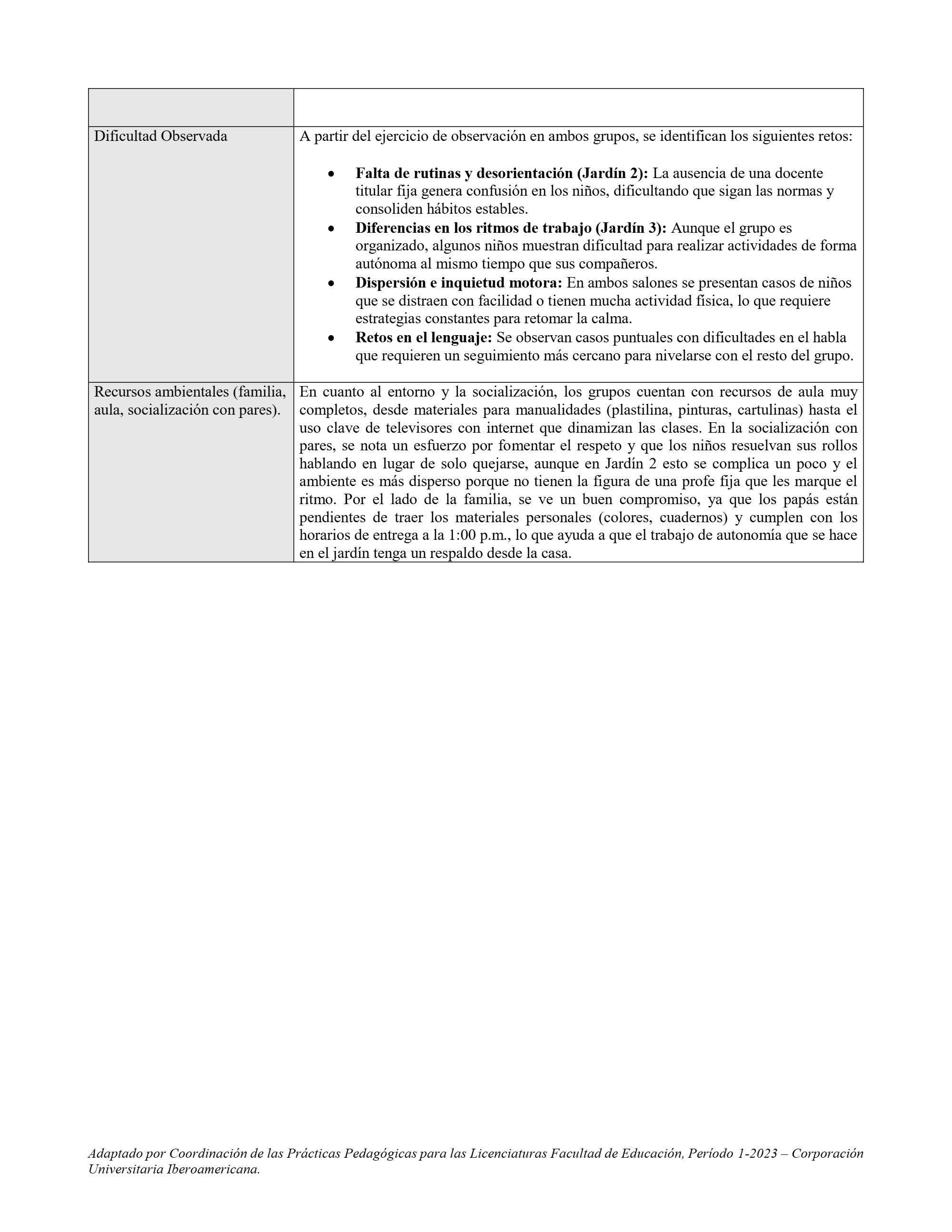 Caracterizacion-Base-Escenario f3 — page 18