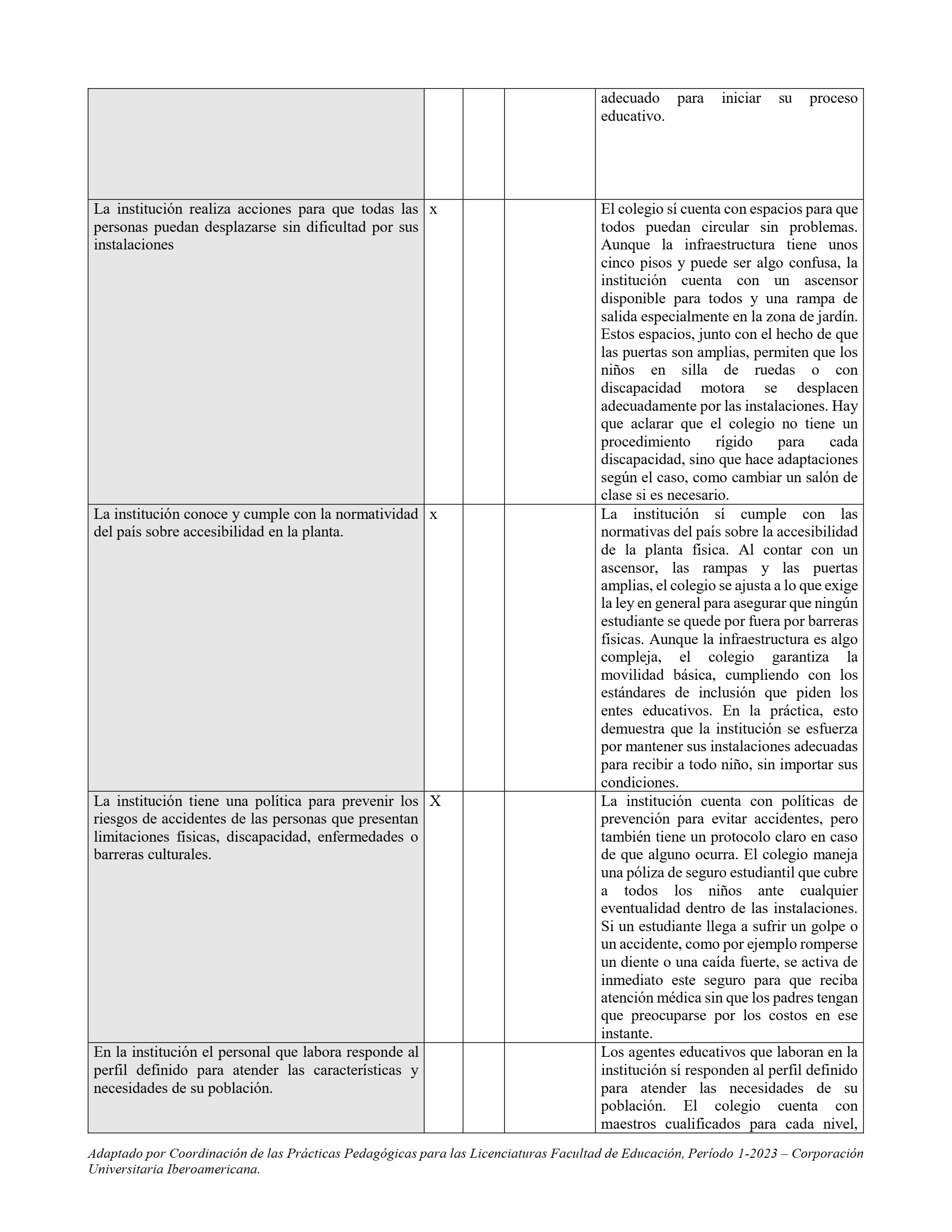 Caracterizacion-Base-Escenario f3 — page 6