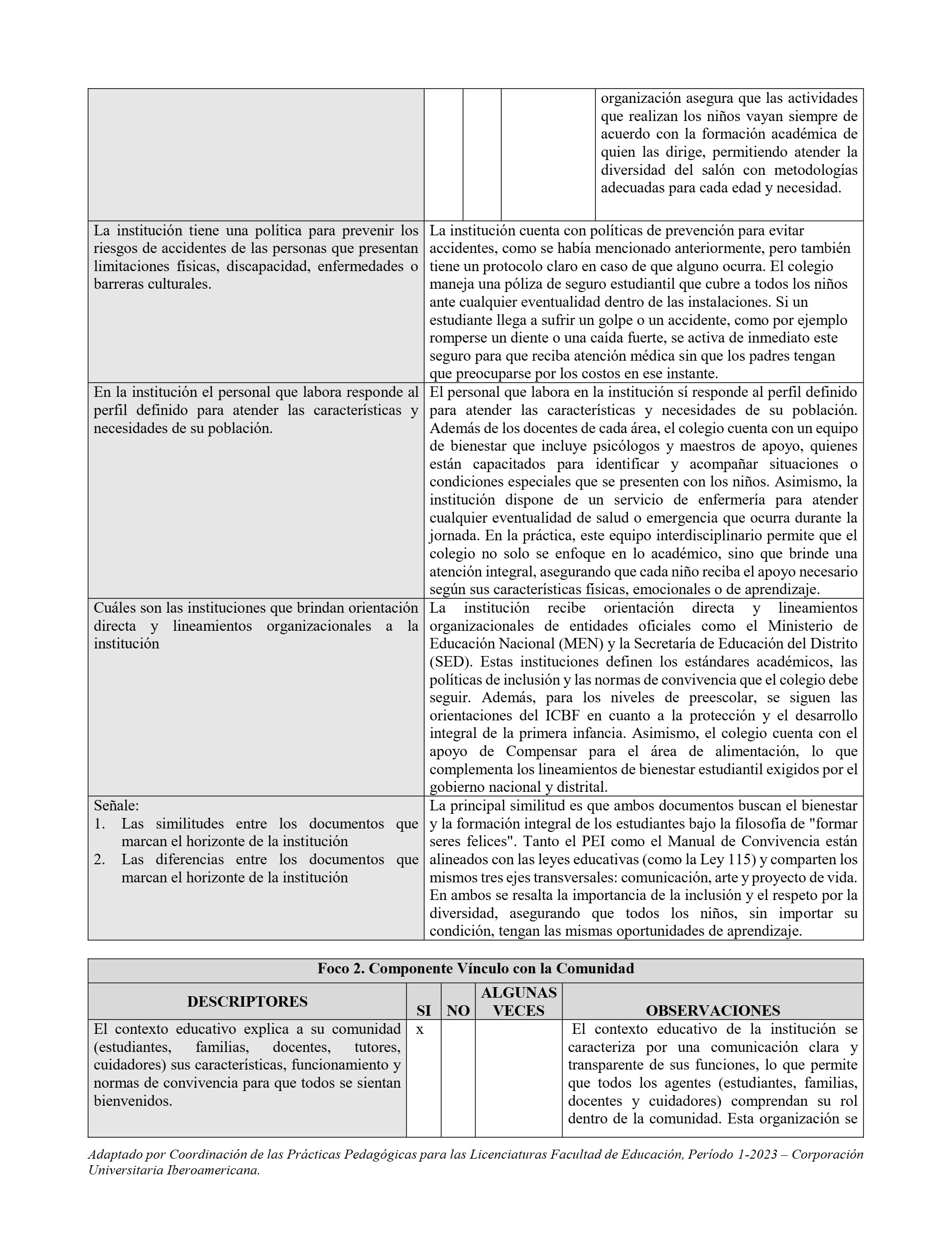Caracterizacion-Base-Escenario f3 — page 8