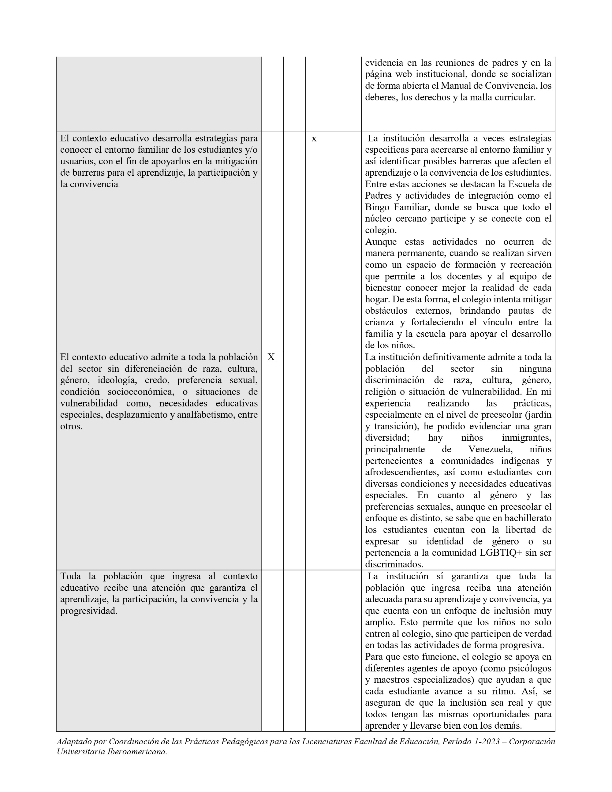 Caracterizacion-Base-Escenario f3 — page 9