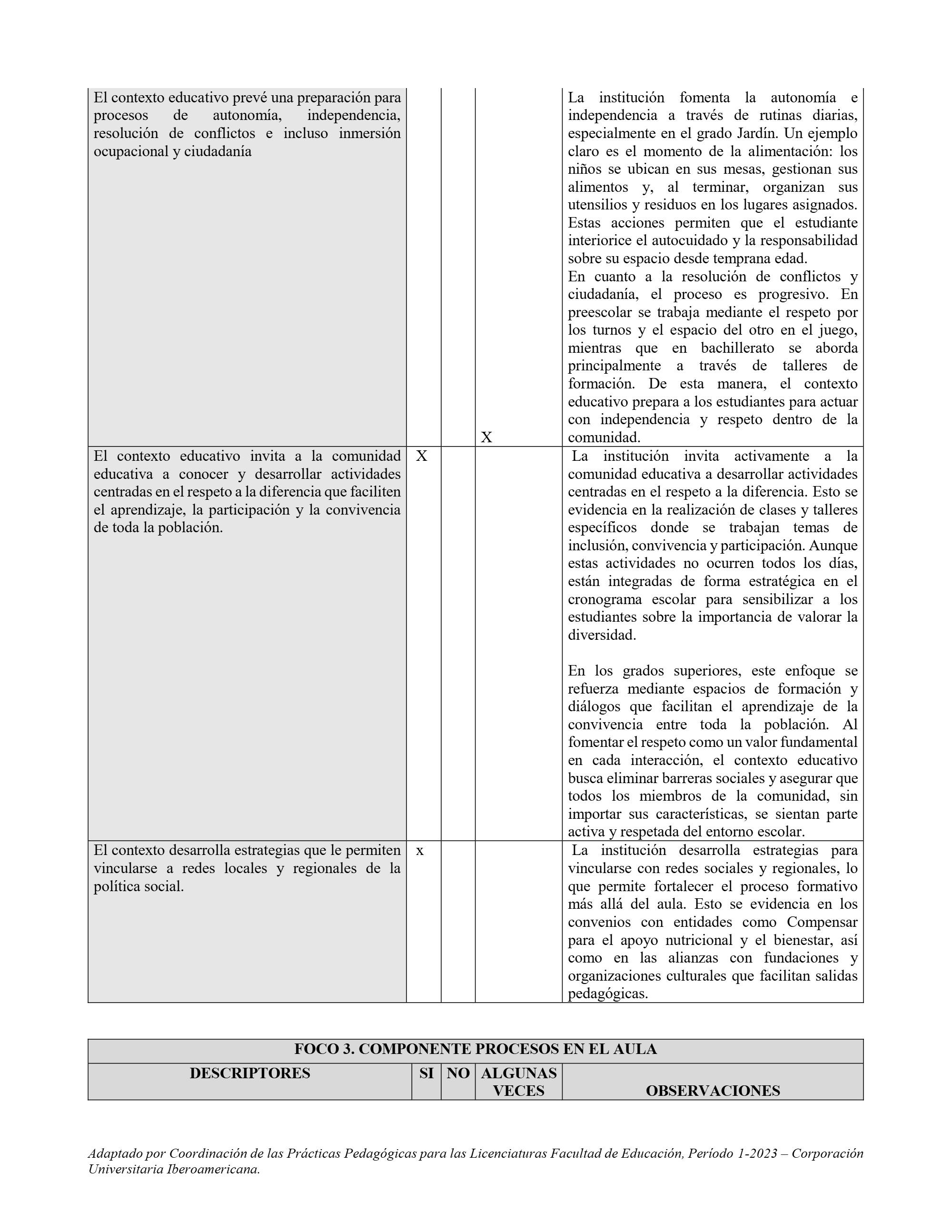 Caracterizacion-Base-Escenario f3 — page 10