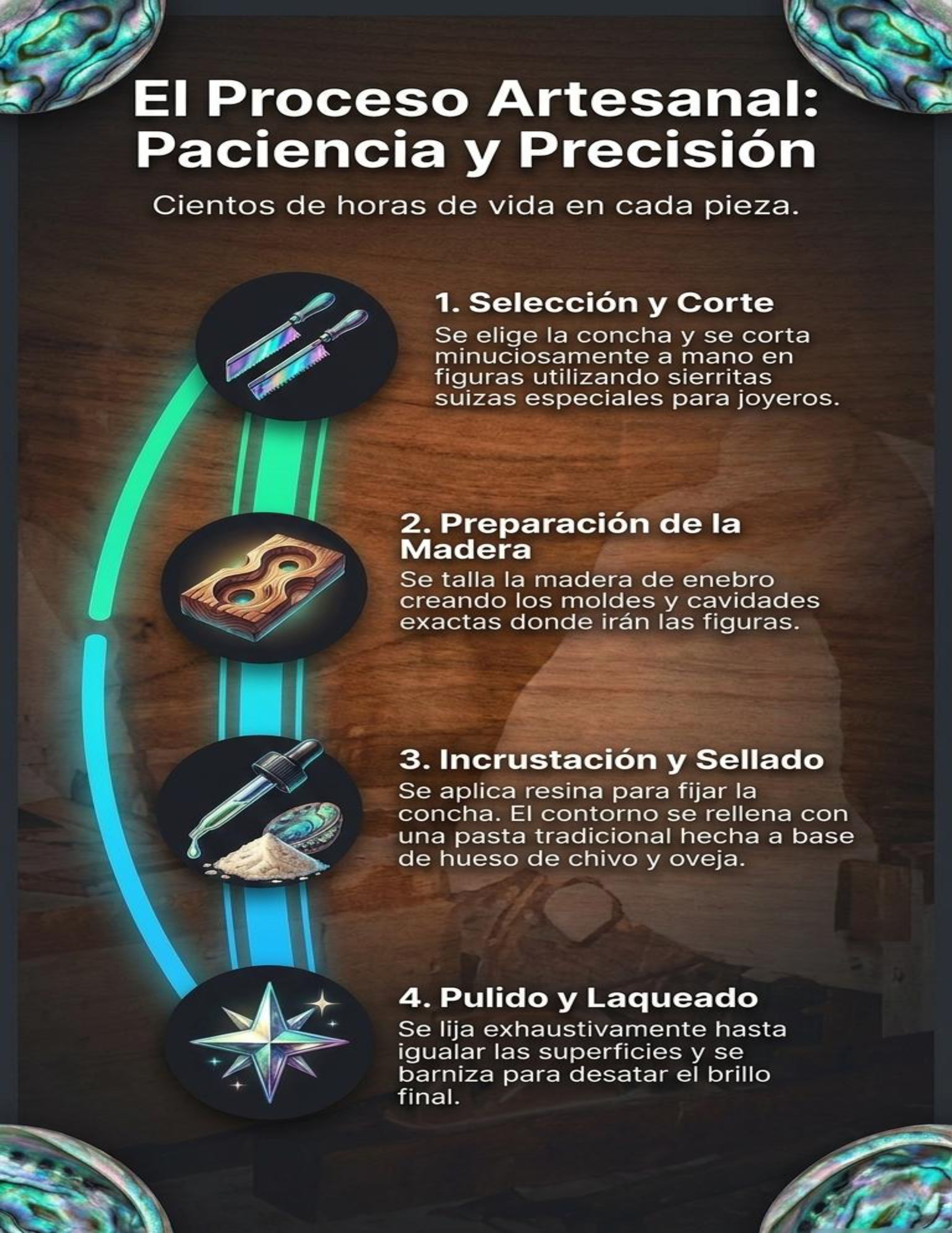 Trabajo Artesanal la Concha de Abulon — page 6