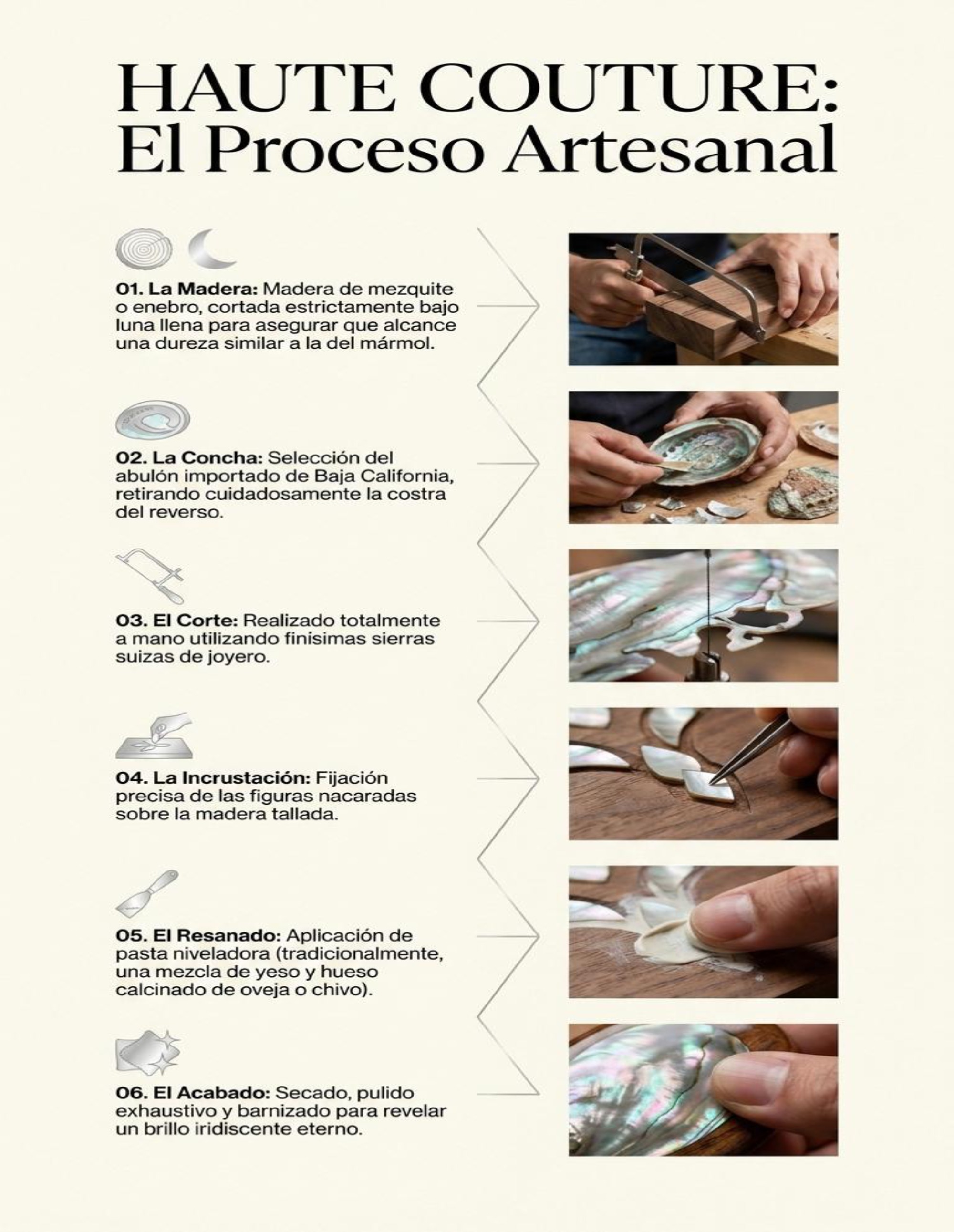revista de Adlyn el arte de la concha de abulón — page 7