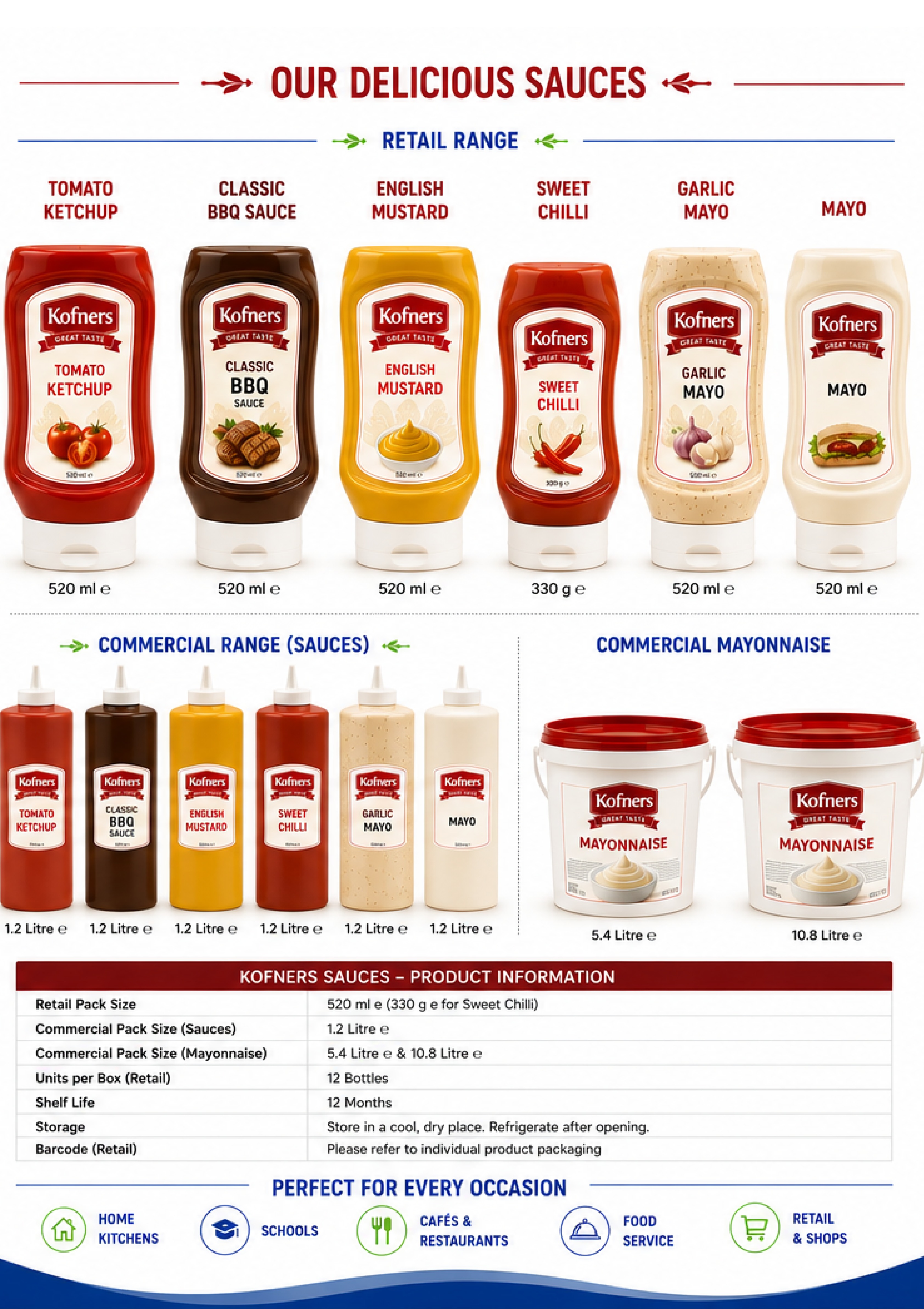 Product Catalogue — page 11