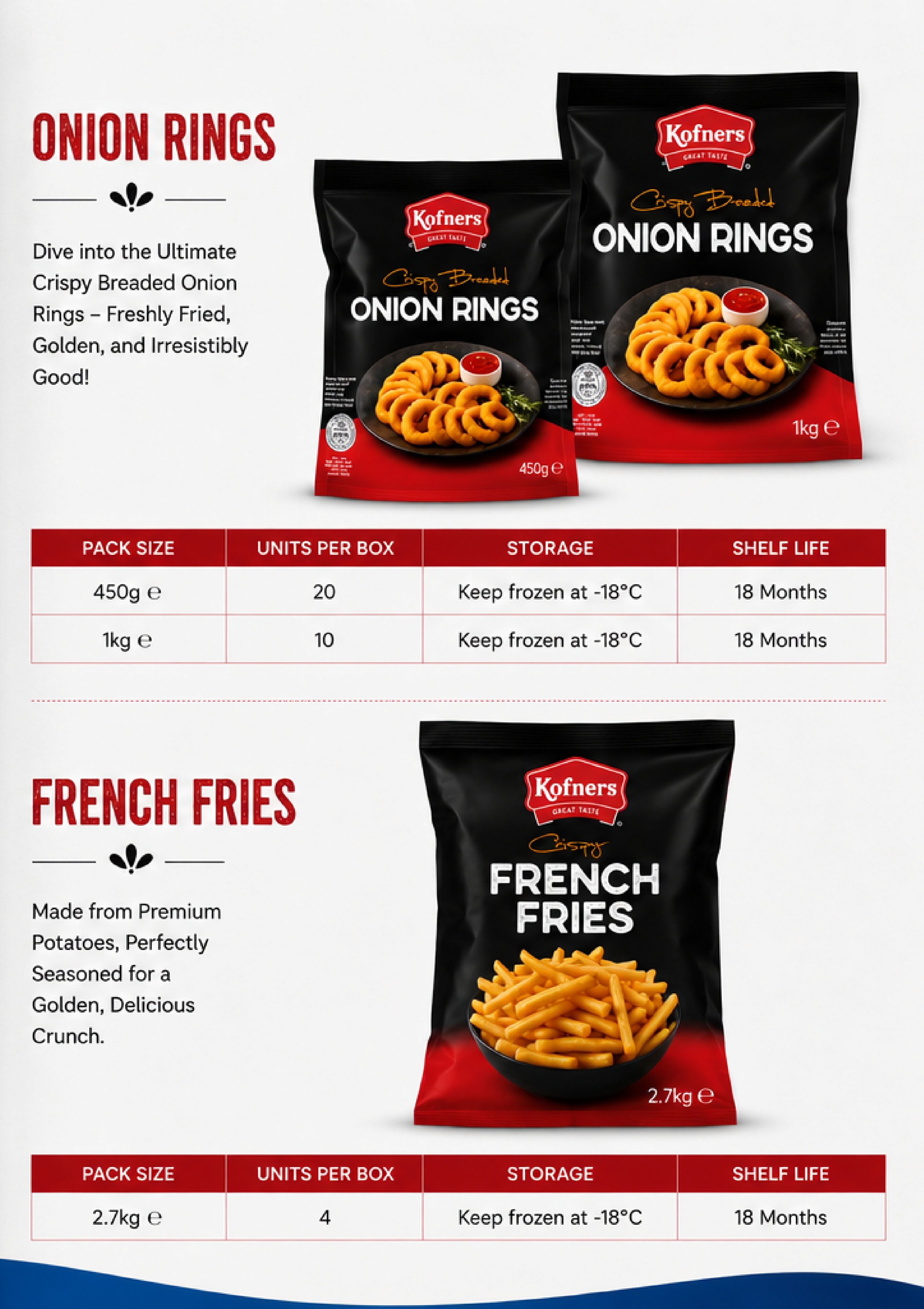 Product Catalogue — page 13