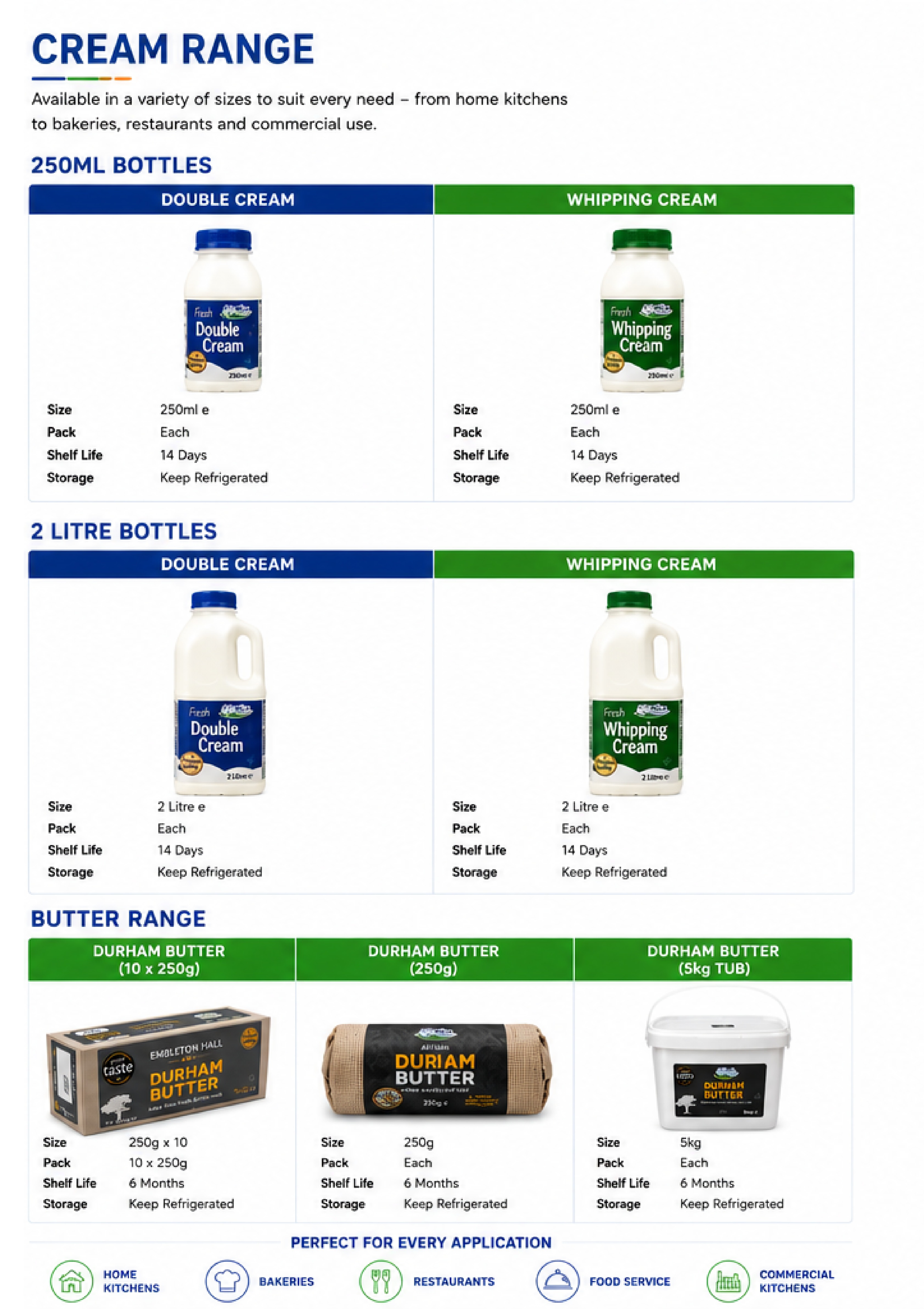 PRODUCT CATALOGUE 2026 — page 5