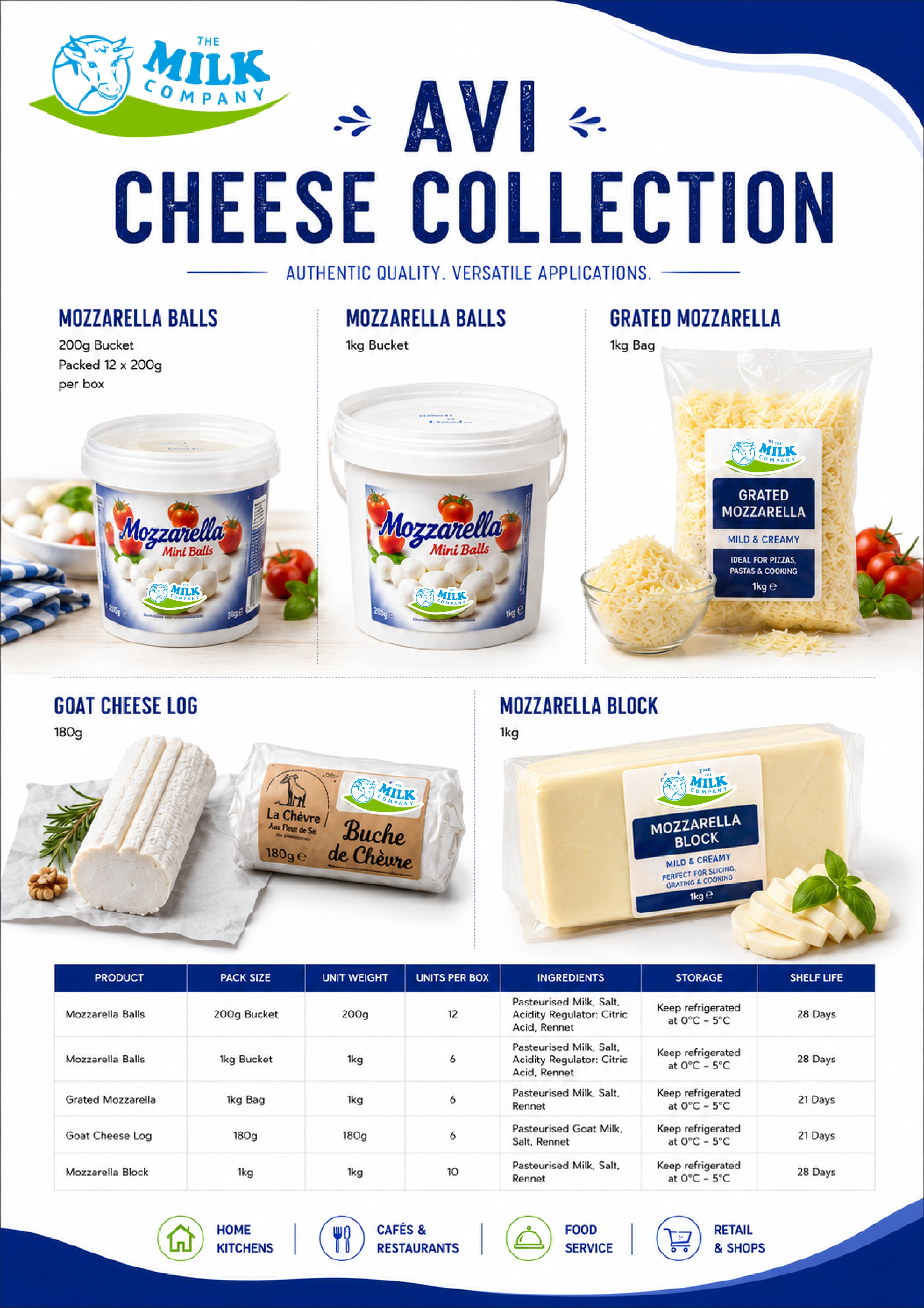 PRODUCT CATALOGUE 2026 — page 7