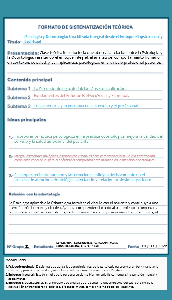 Actividad integradora Psicología — page 4