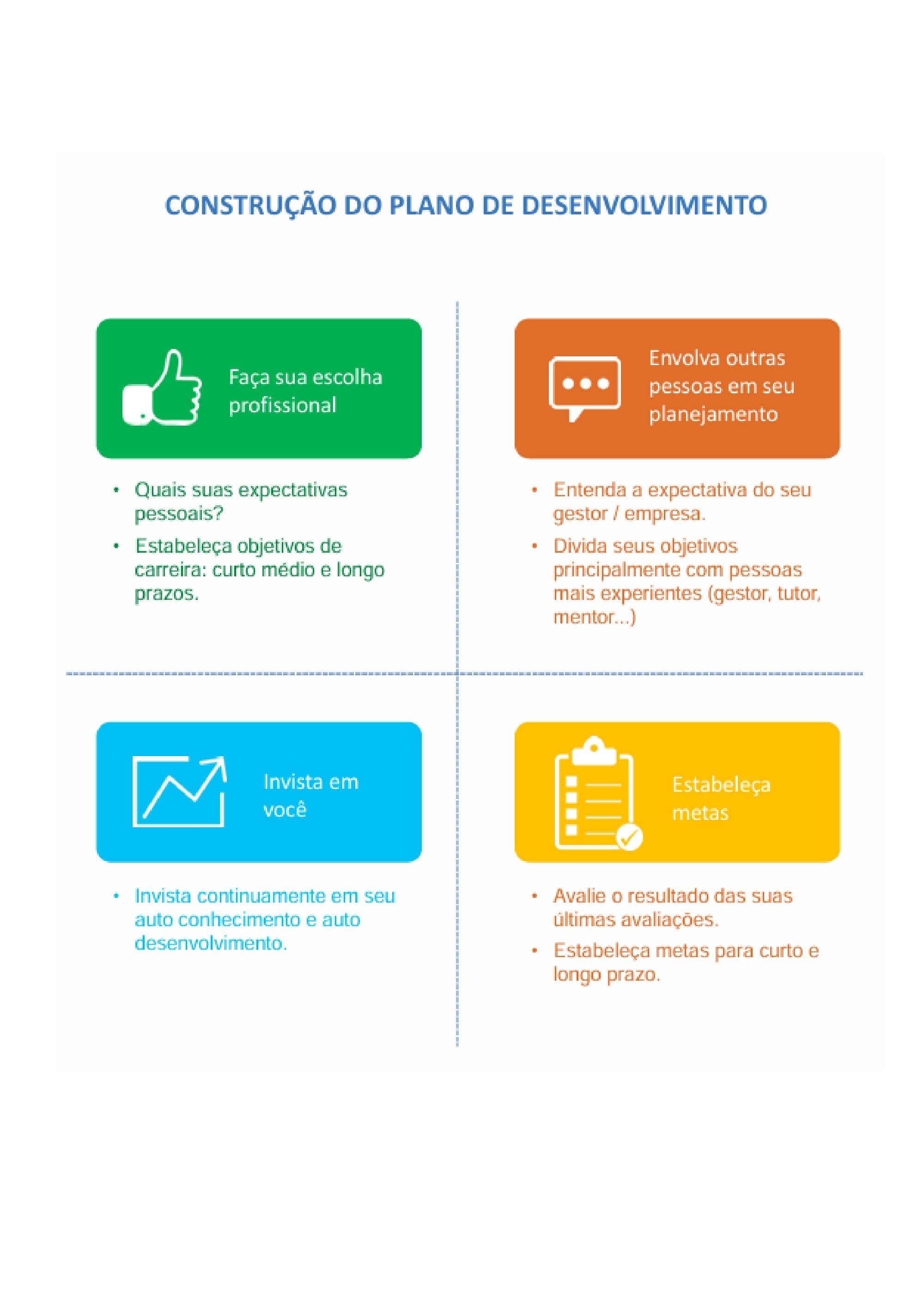 Manual de Carreira Rev.01 — page 11