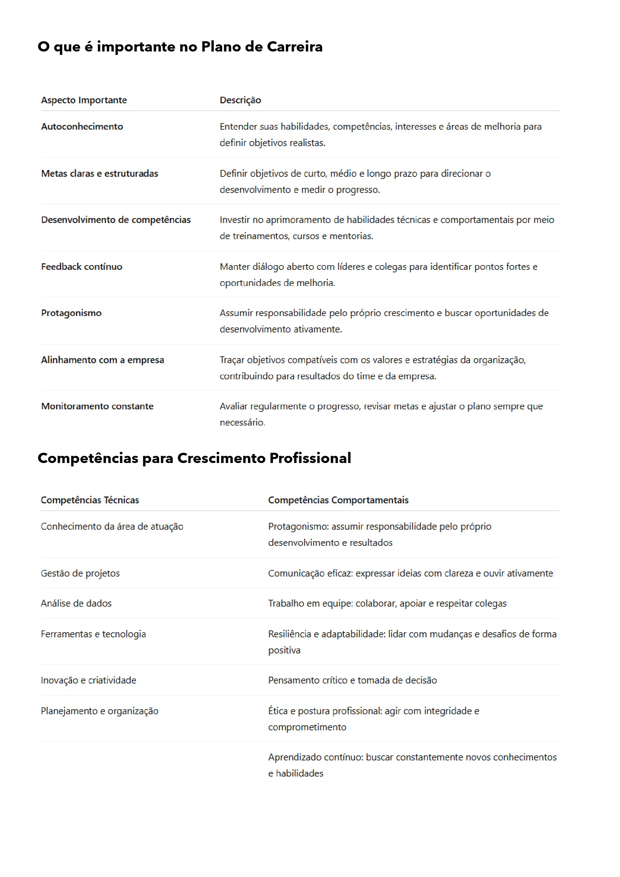 Manual de Carreira Rev.01 — page 5