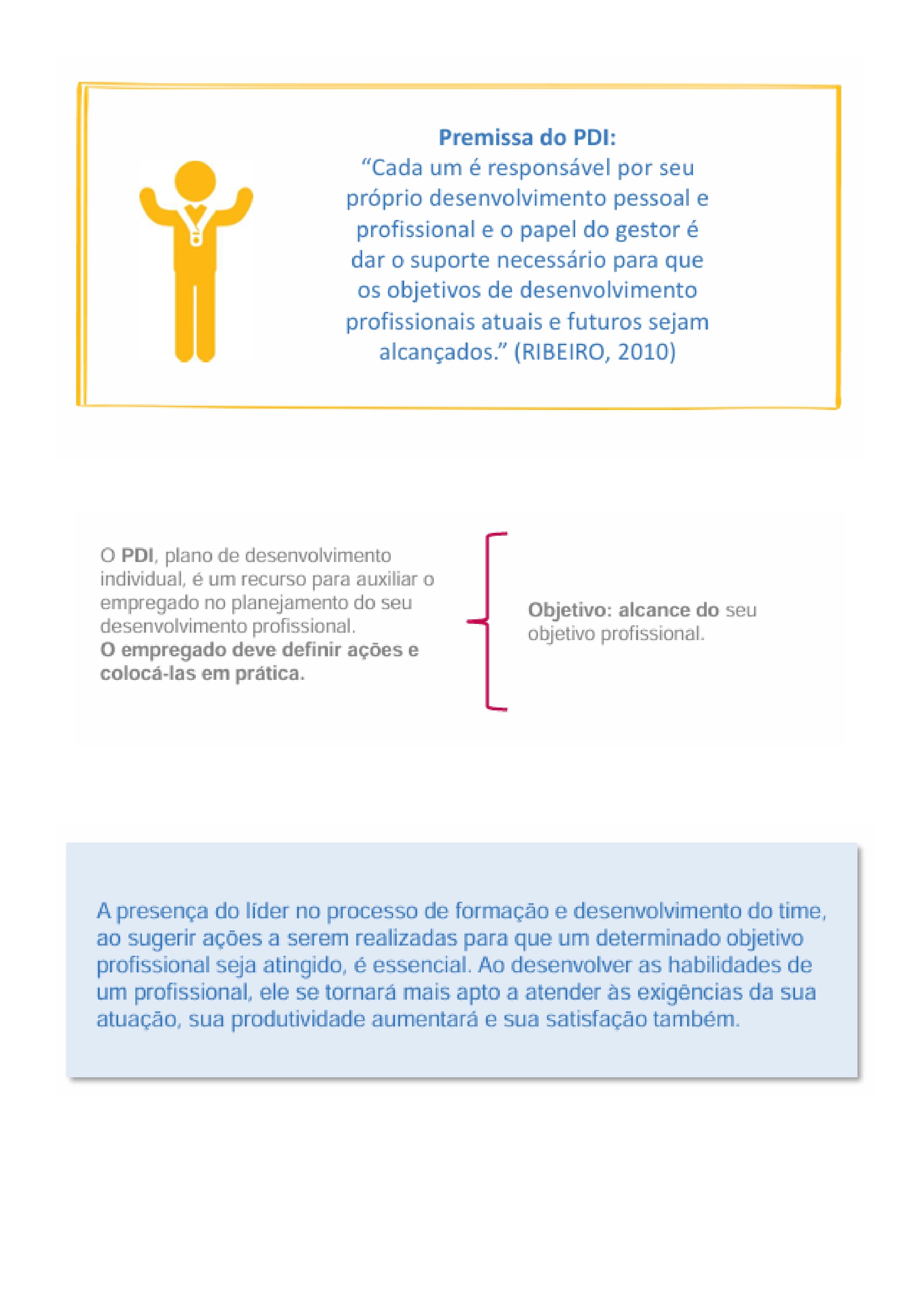 Manual de Carreira Rev.01 — page 10