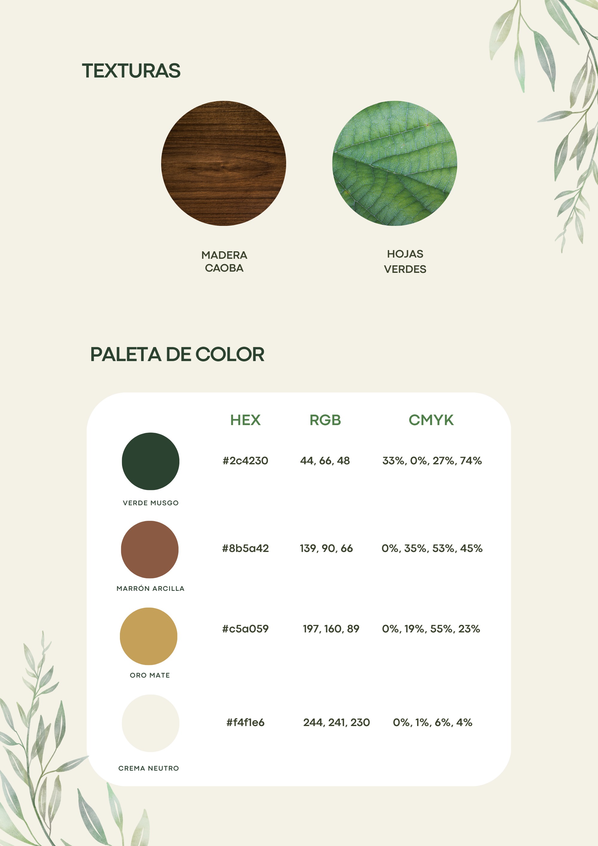 BRANDBOOK ENCANTOS DE LA SELVA — page 5