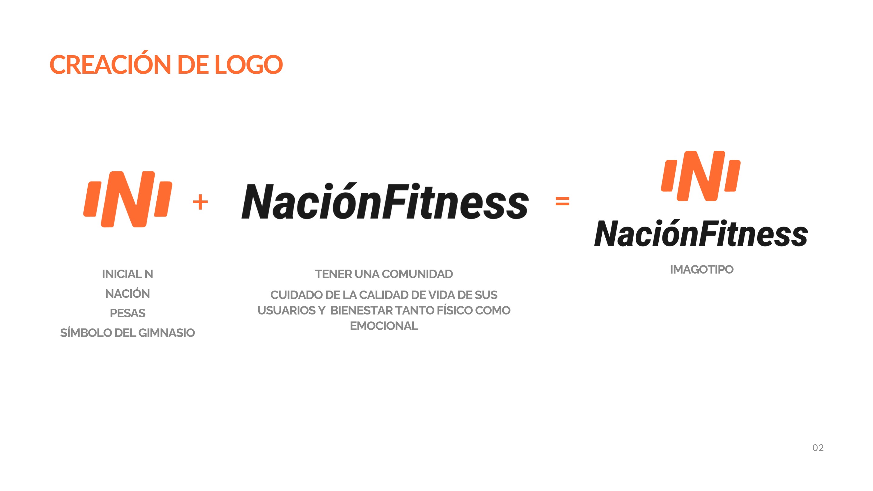 Manual de Identidad Visual. NaciónFitness — page 3