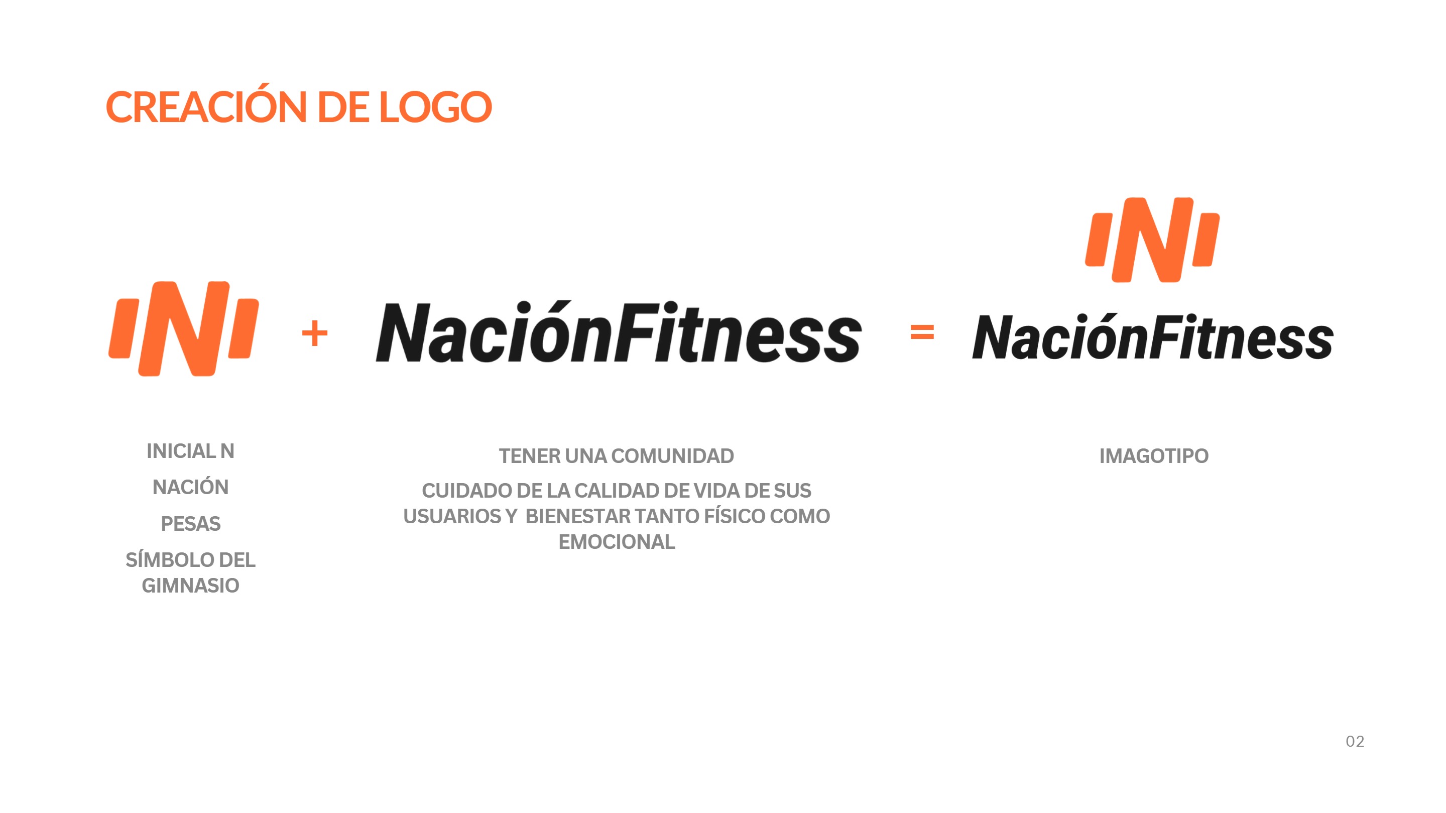 Manual de Marca. NaciónFitness — page 3