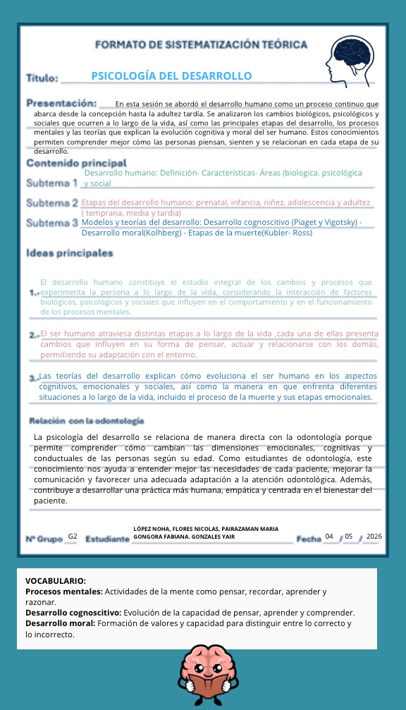 Actividad integradora Psicología — page 11