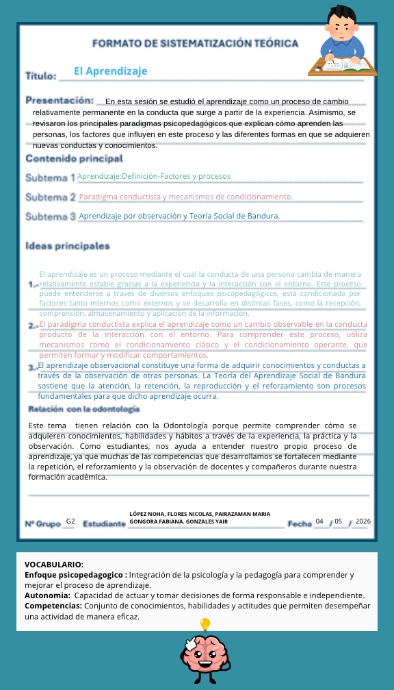 Actividad integradora Psicología — page 12
