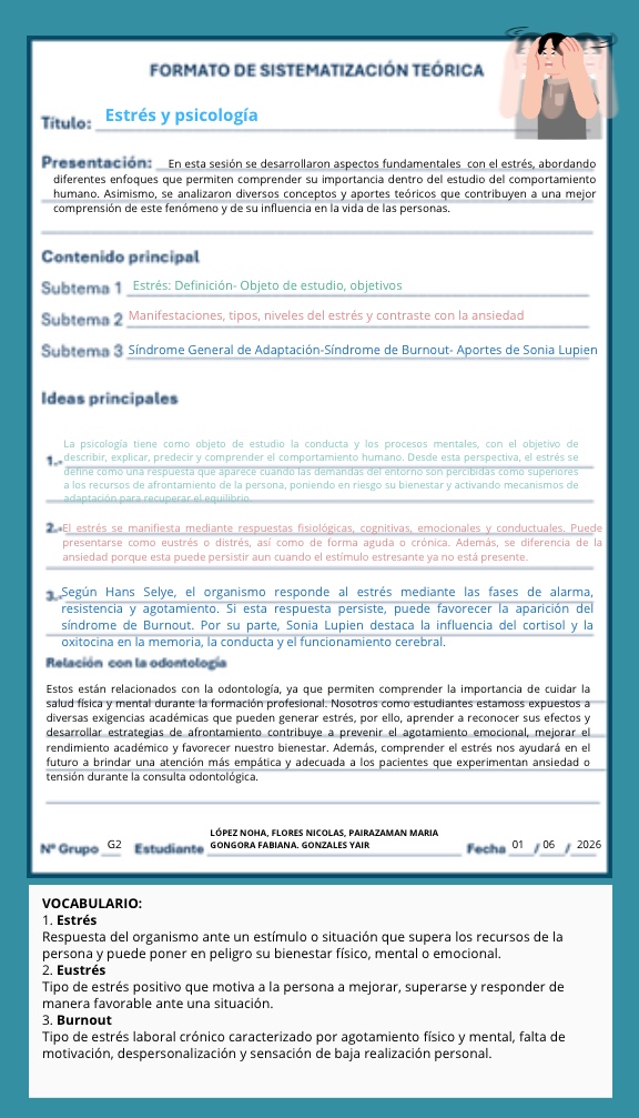 Actividad integradora Psicología — page 15