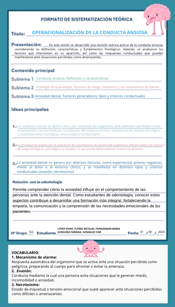Actividad integradora Psicología — page 14
