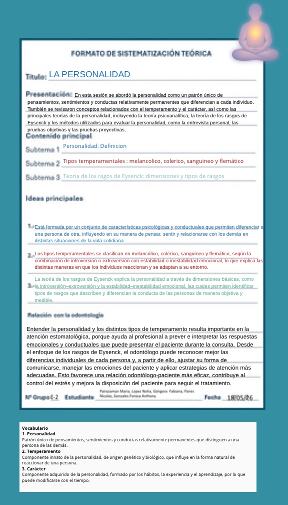 Actividad integradora Psicología — page 13