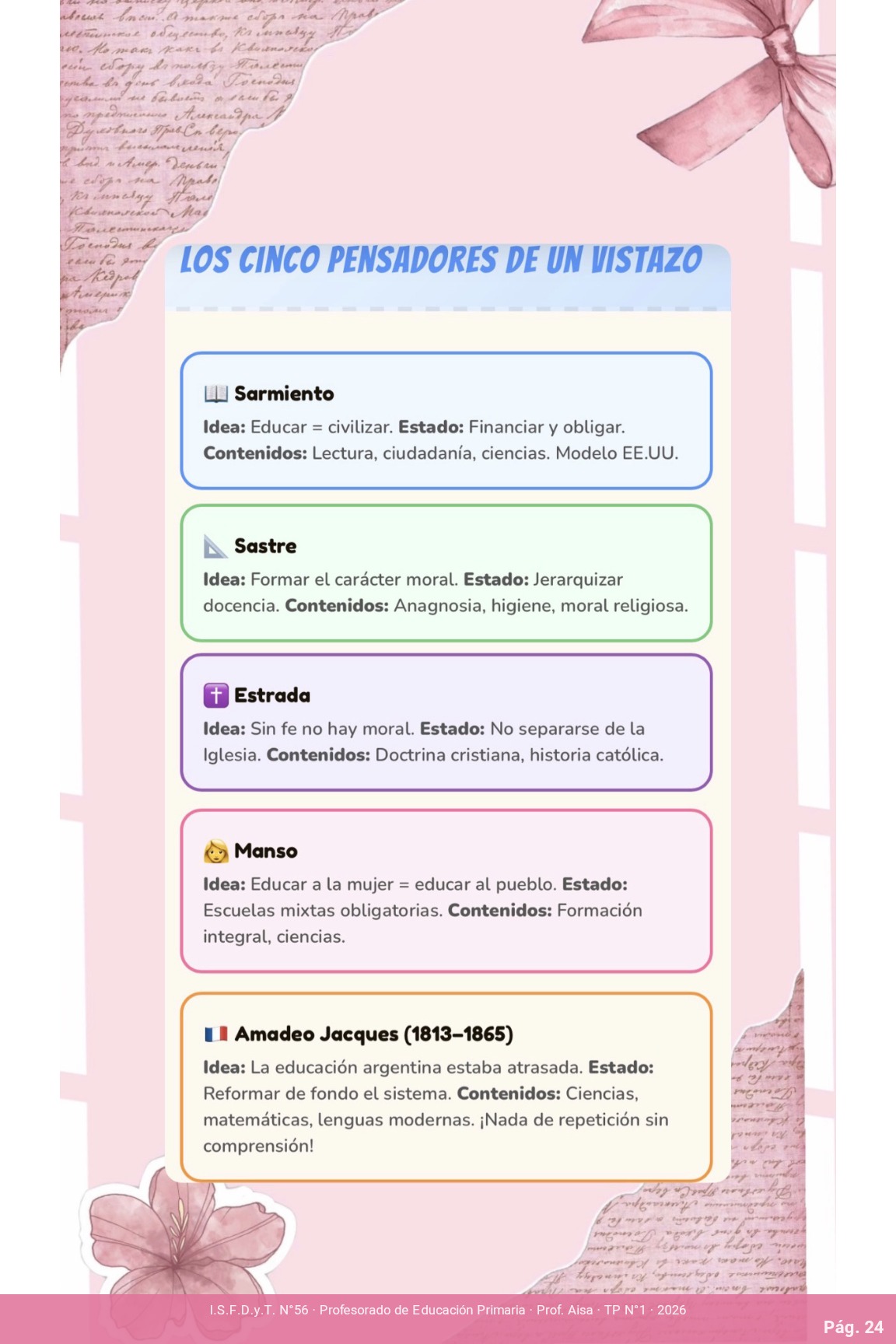 TP HISTORIA — page 25