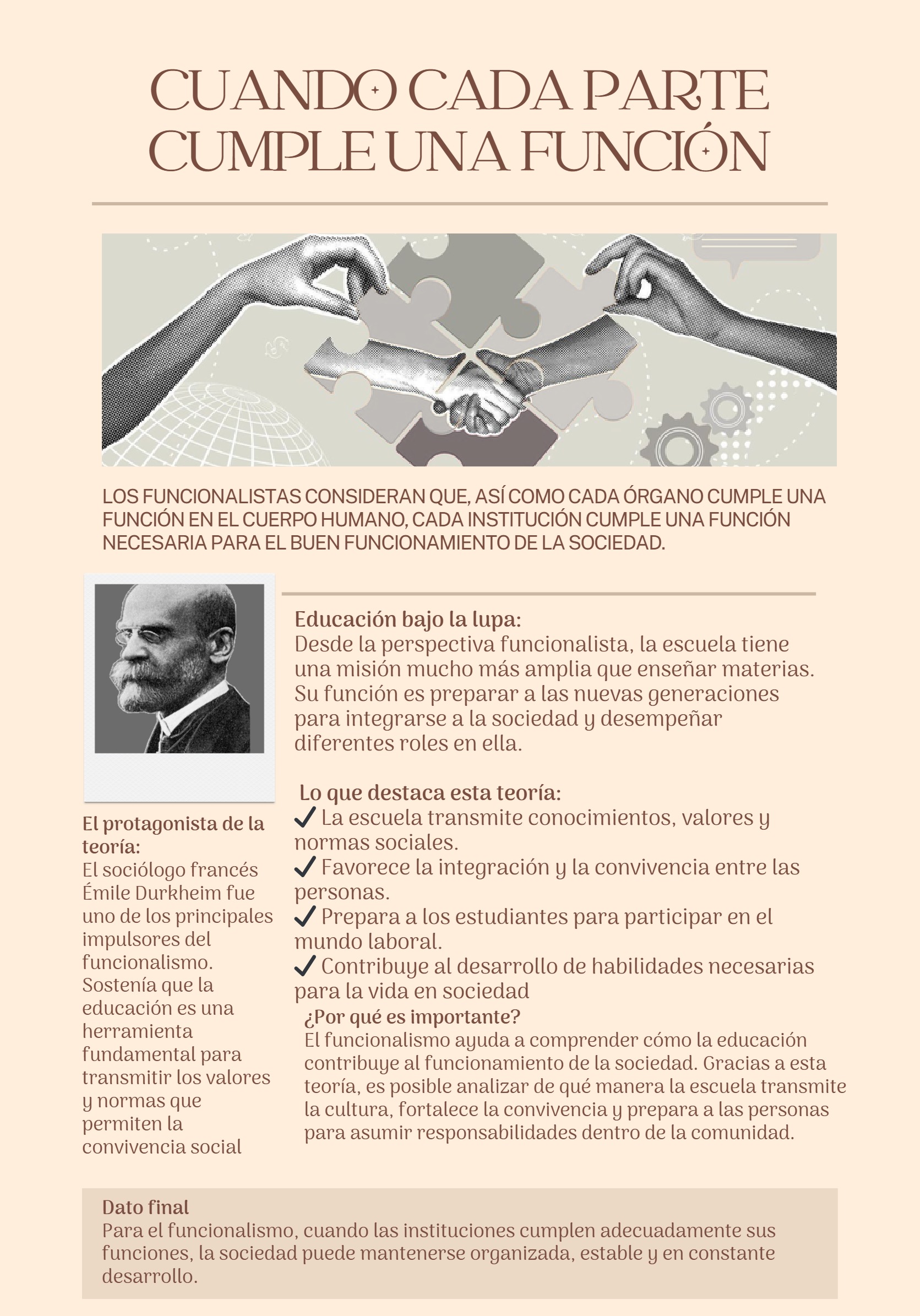 Filosofía y sociología de la educación — page 5