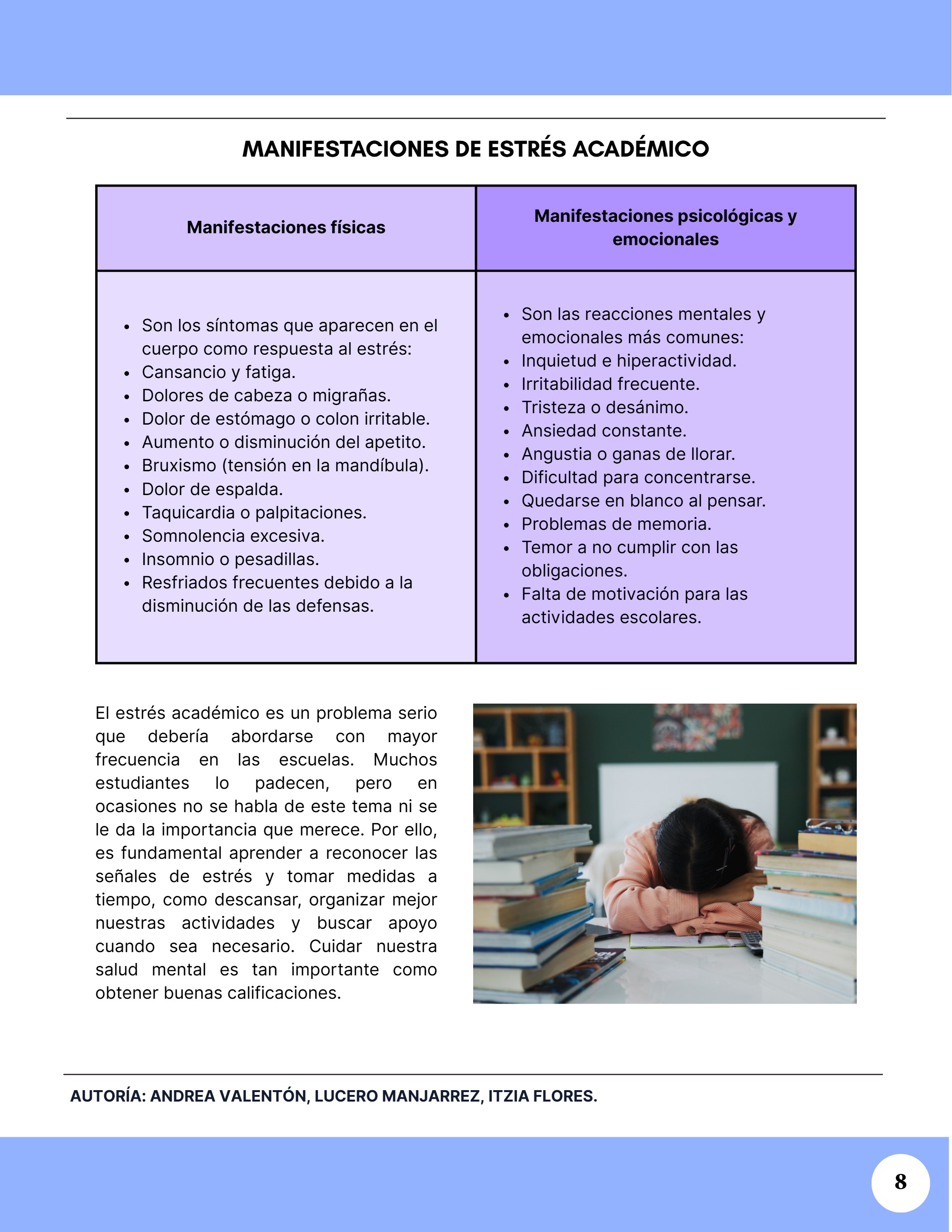 Voces de la Comunidad Vasconcelos — page 11