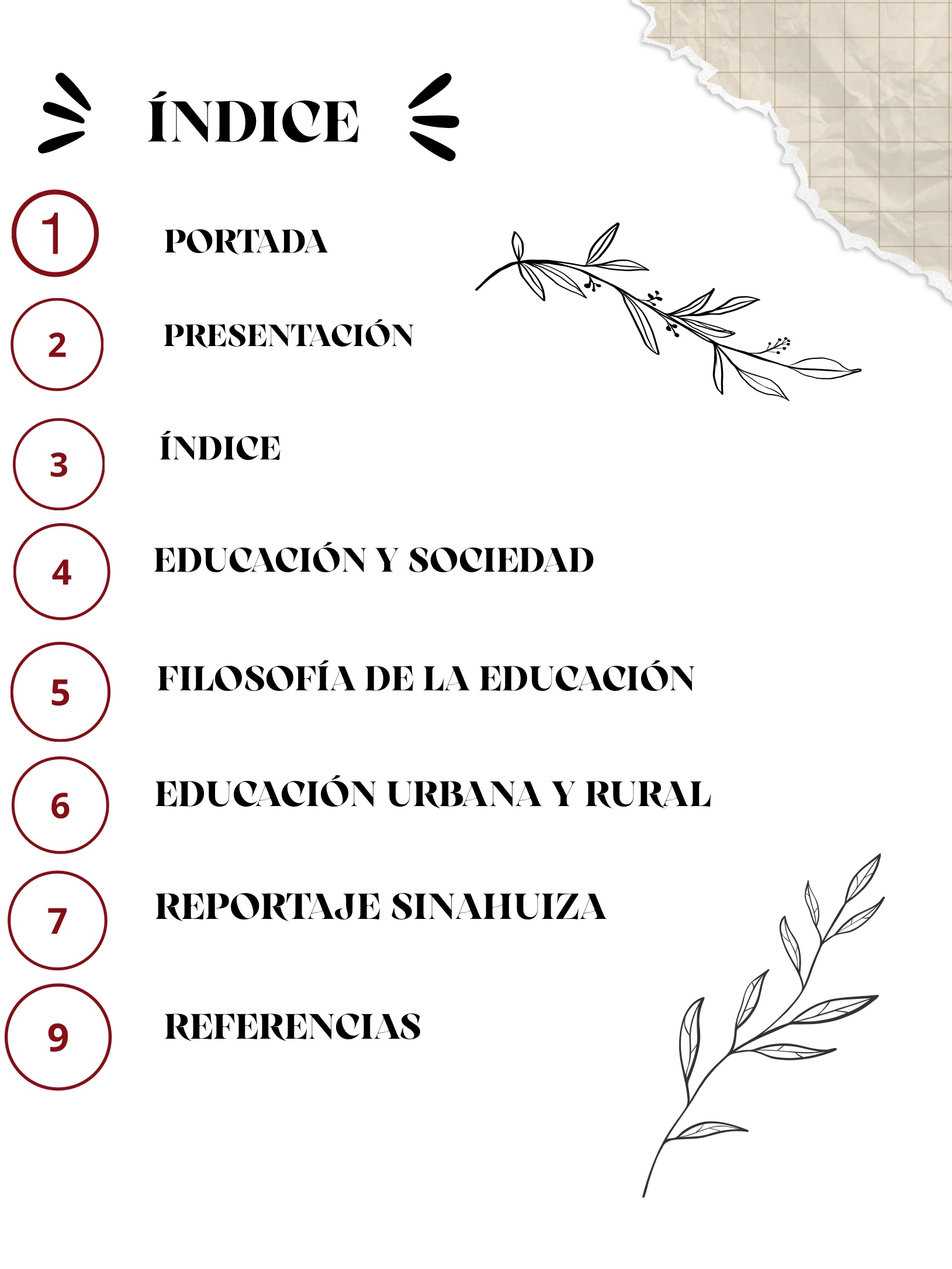 ÍNDICE — page 3