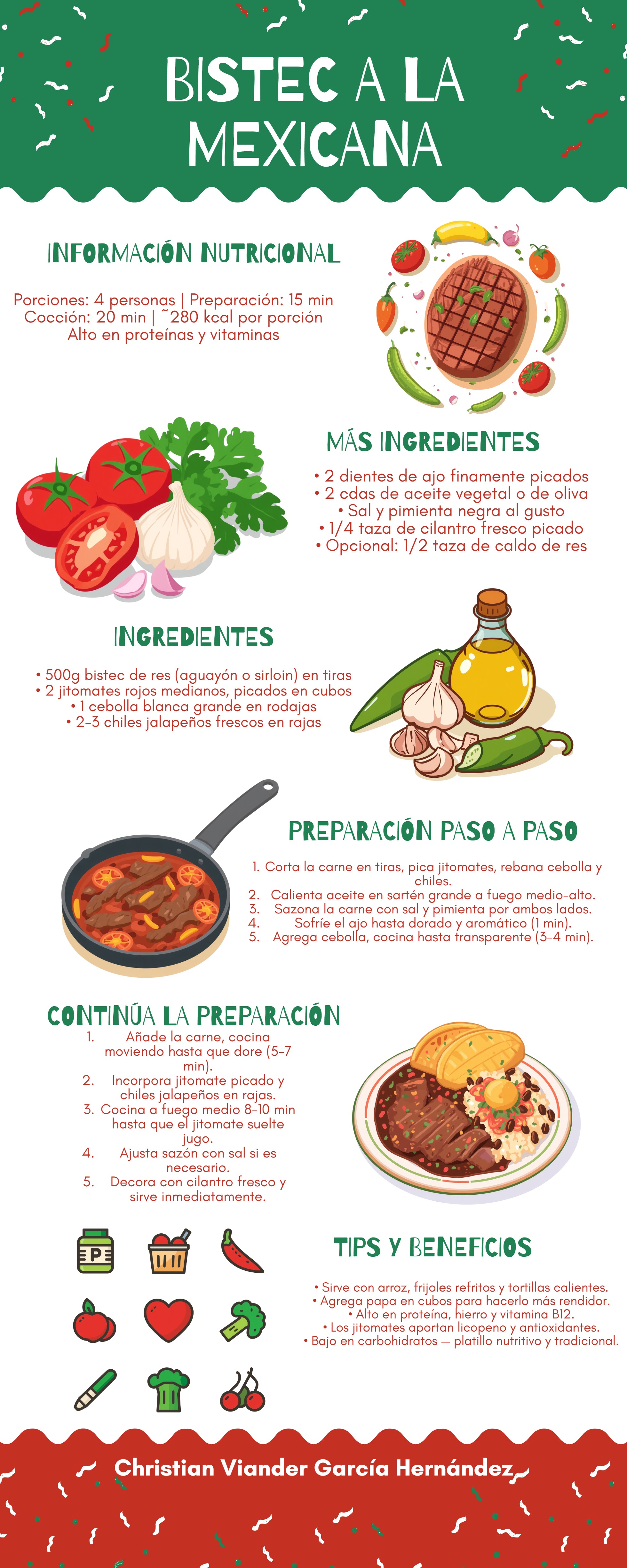 Nuestro Recetario 2J — page 2