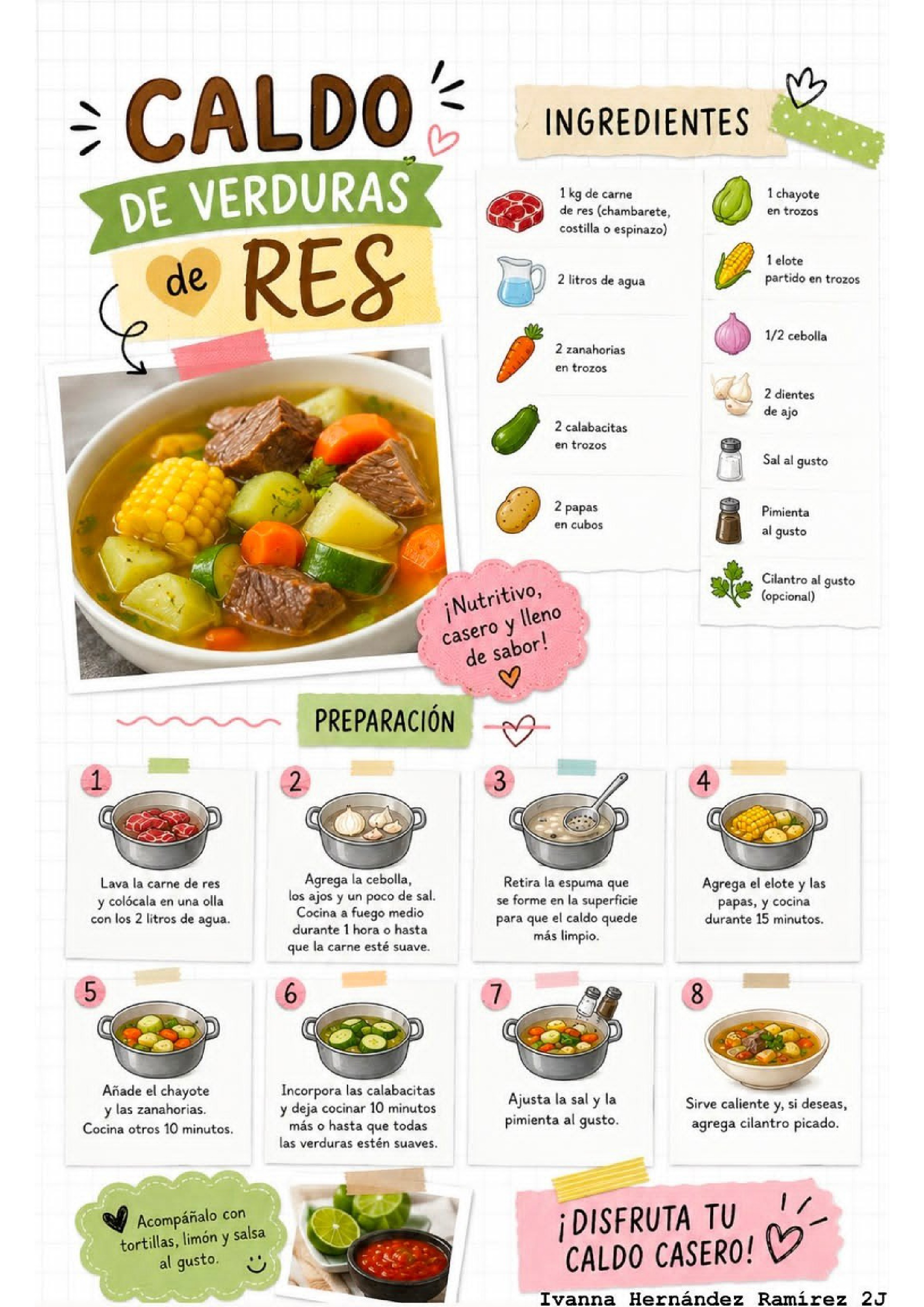 Nuestro Recetario 2J — page 11
