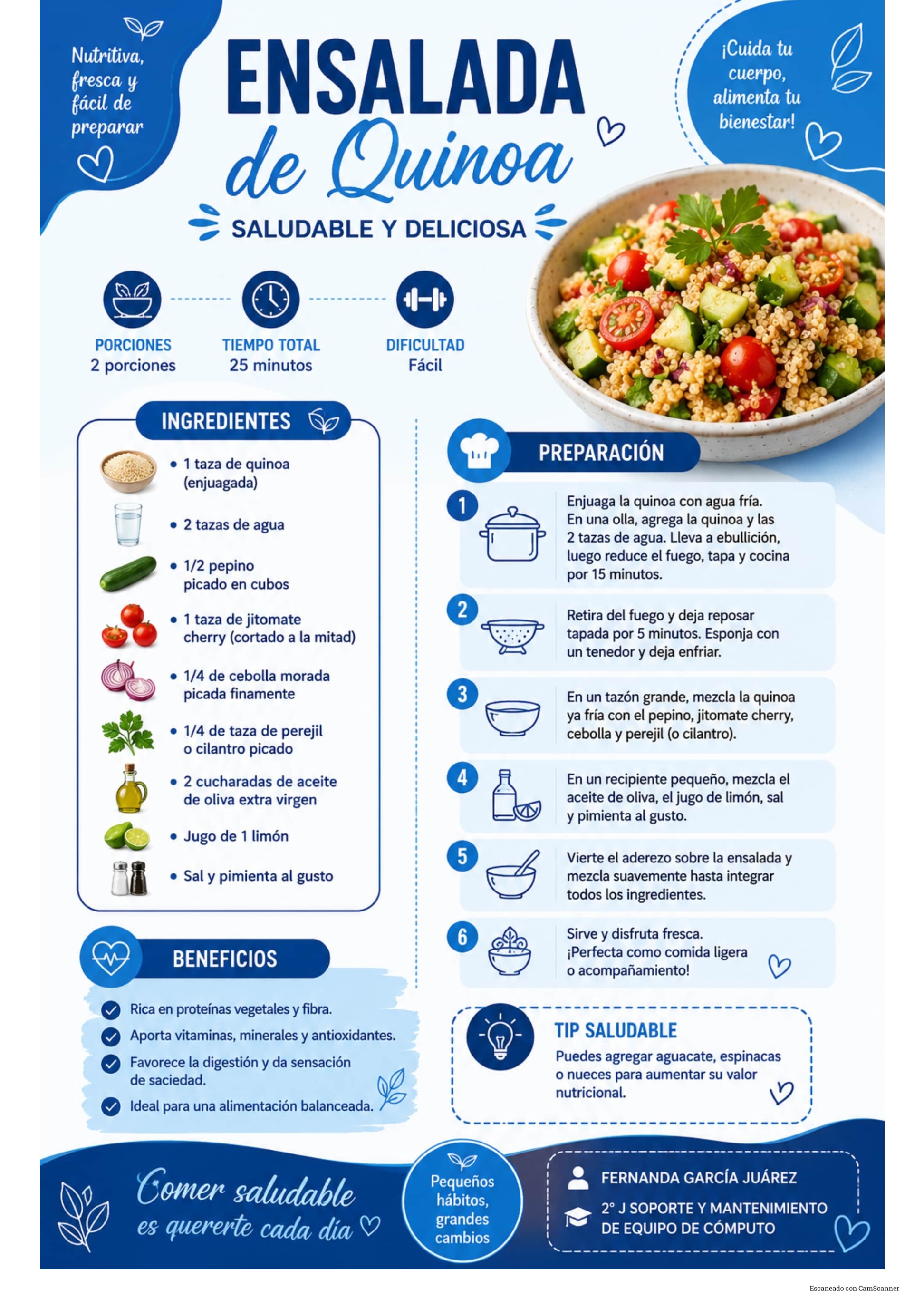 Nuestro Recetario 2J — page 21