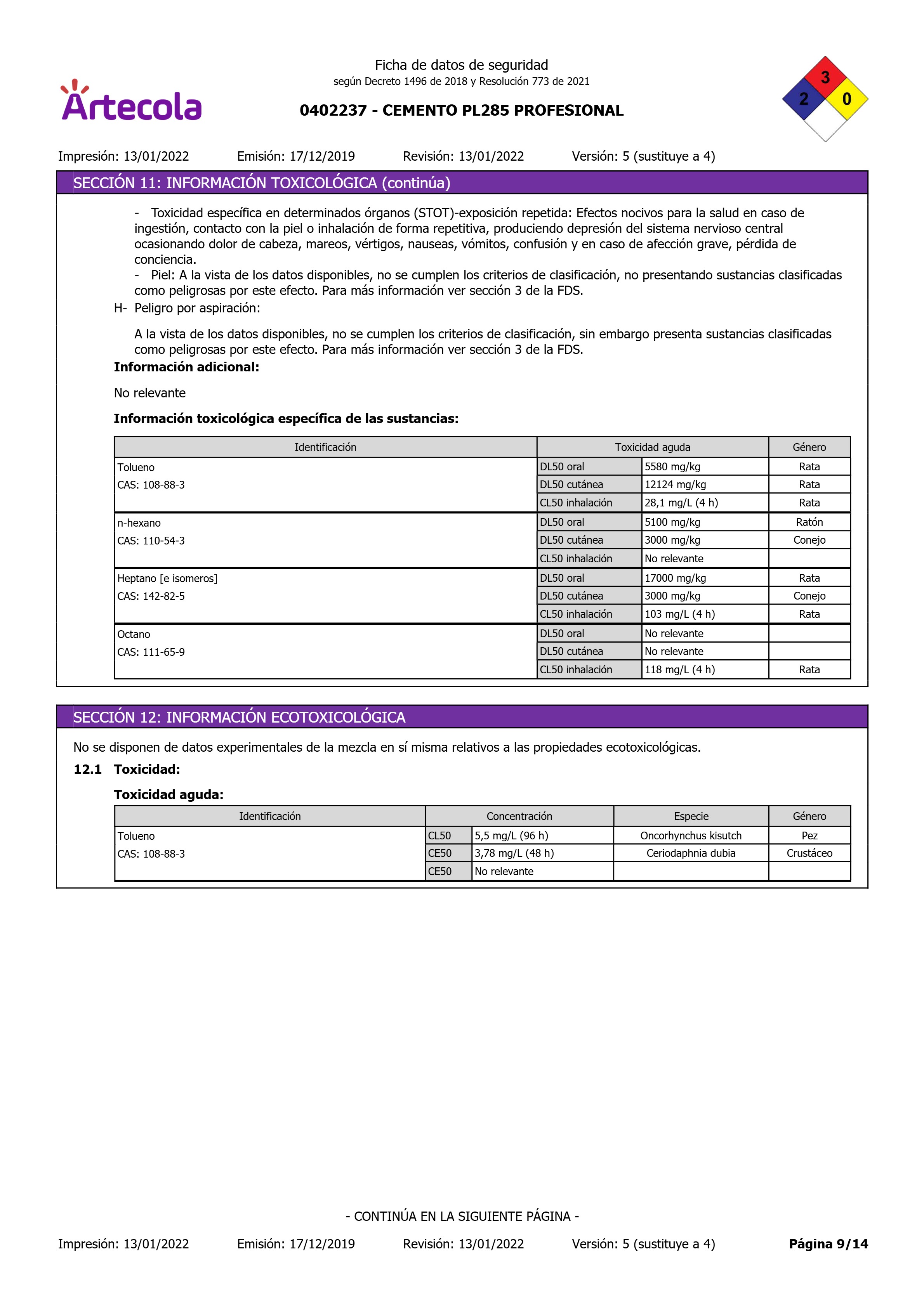 FICHAS DE SEGURIDAD-combined(pdfgear.com) — page 12
