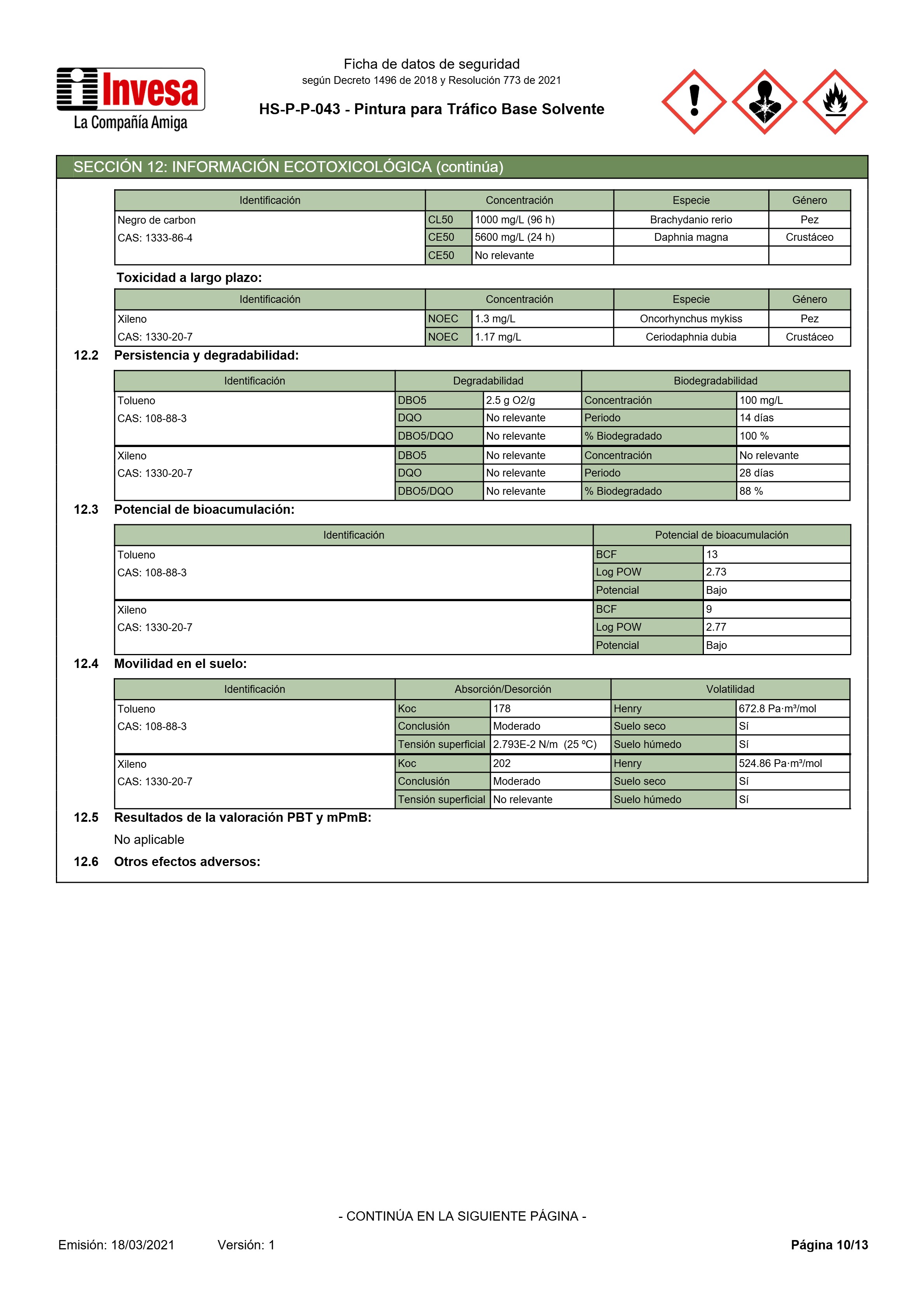 FICHAS DE SEGURIDAD-combined(pdfgear.com) — page 126