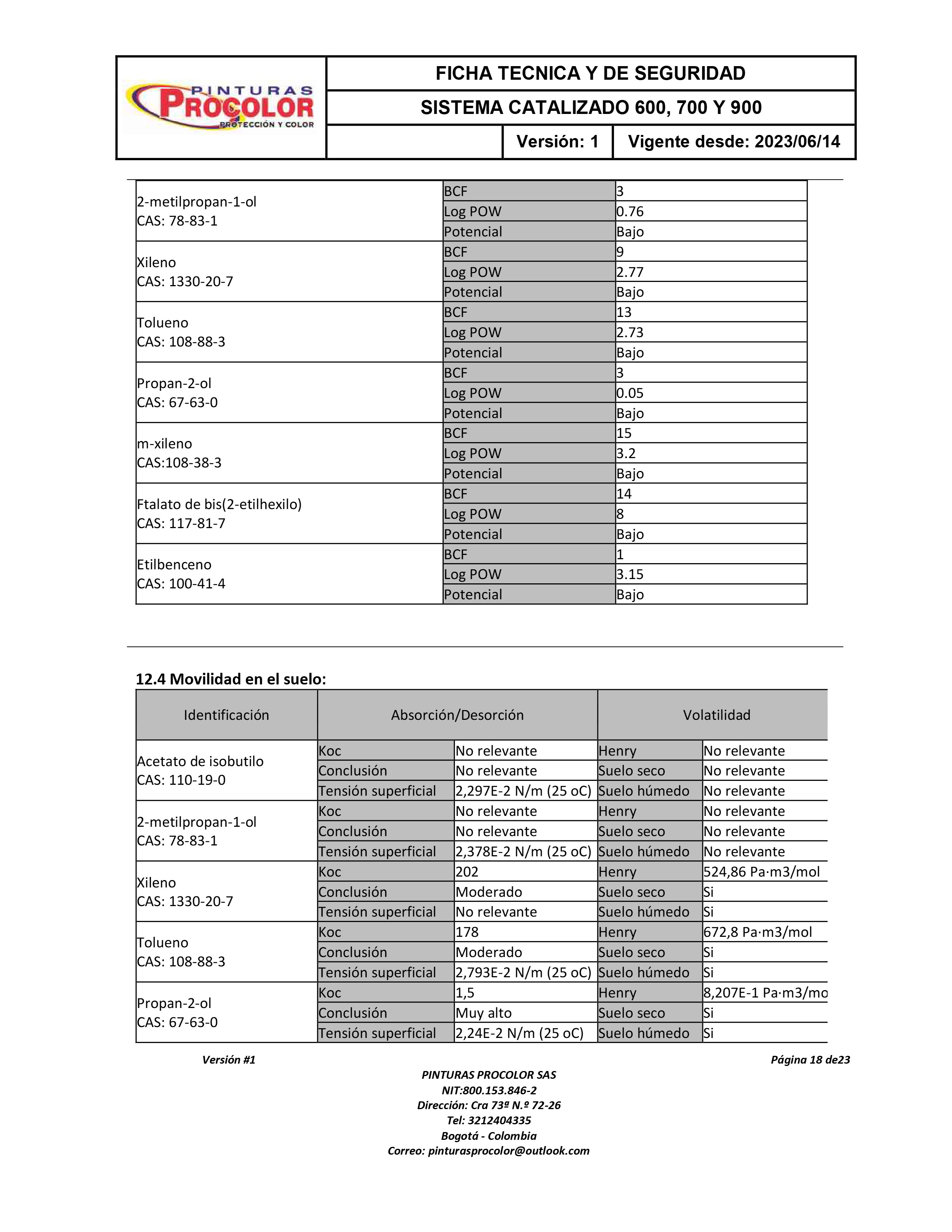 FICHAS DE SEGURIDAD-combined(pdfgear.com) — page 147